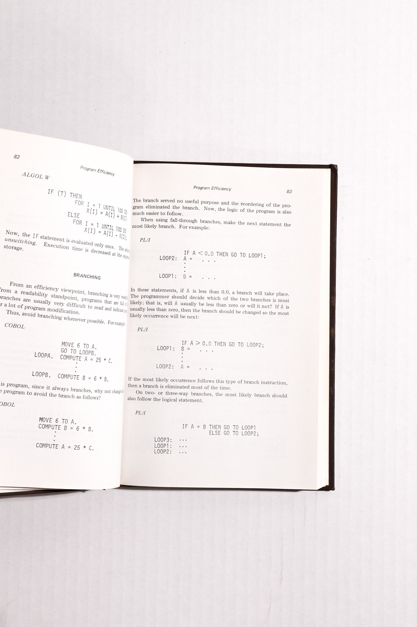 Program Style, Design, Efficiency, Debugging, and Testing