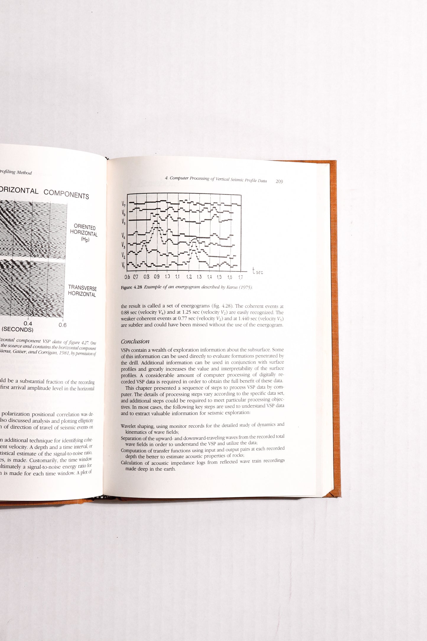 Vertical Seismic Profiling: Technique, Applications, and Case Histories
