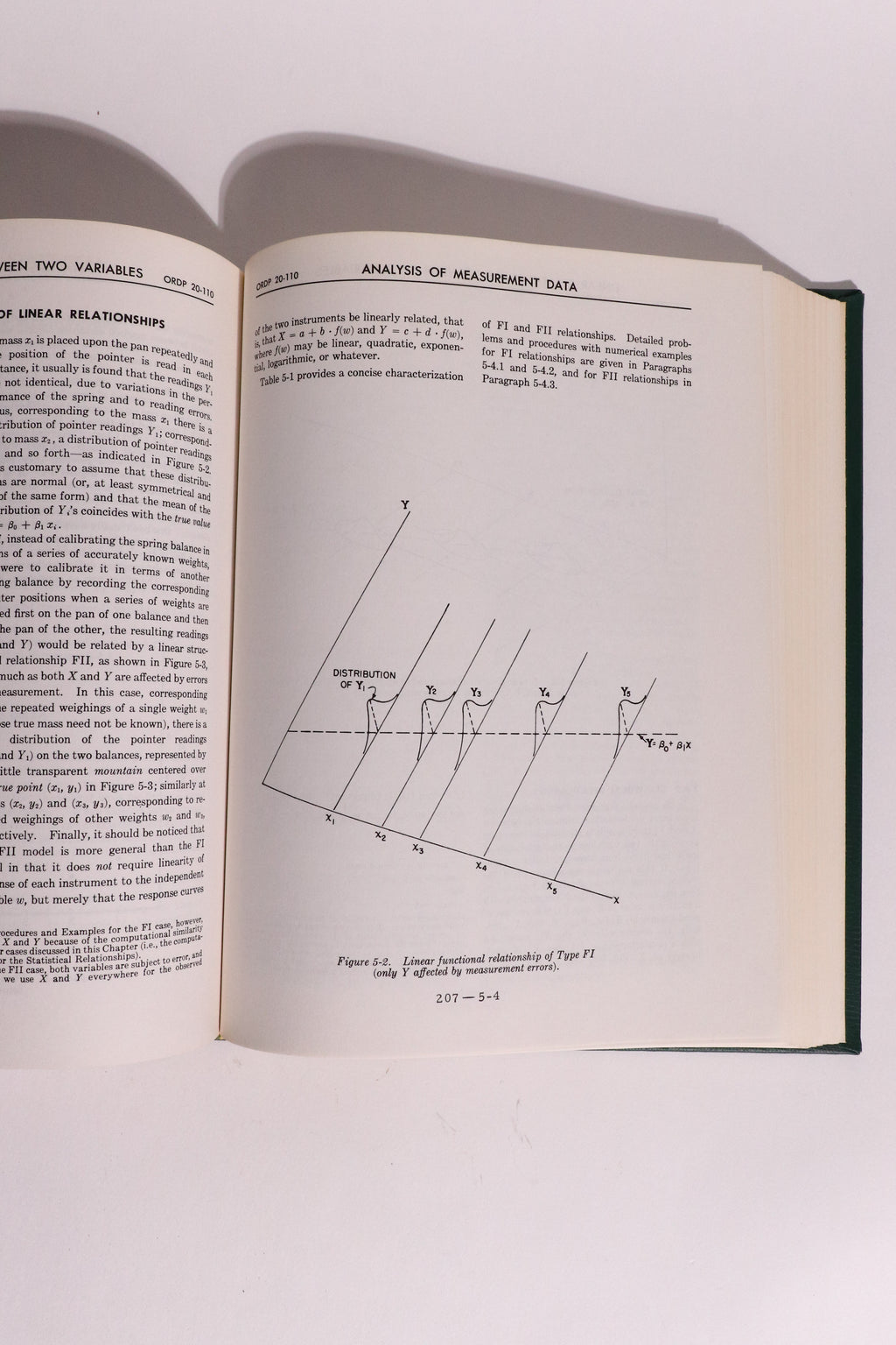 Precision Measurement and Calibration