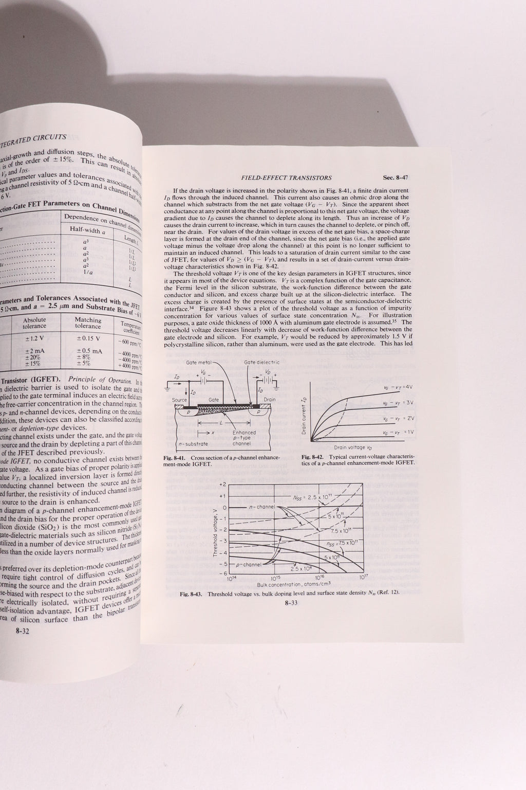Electronics Engineers' Handbook