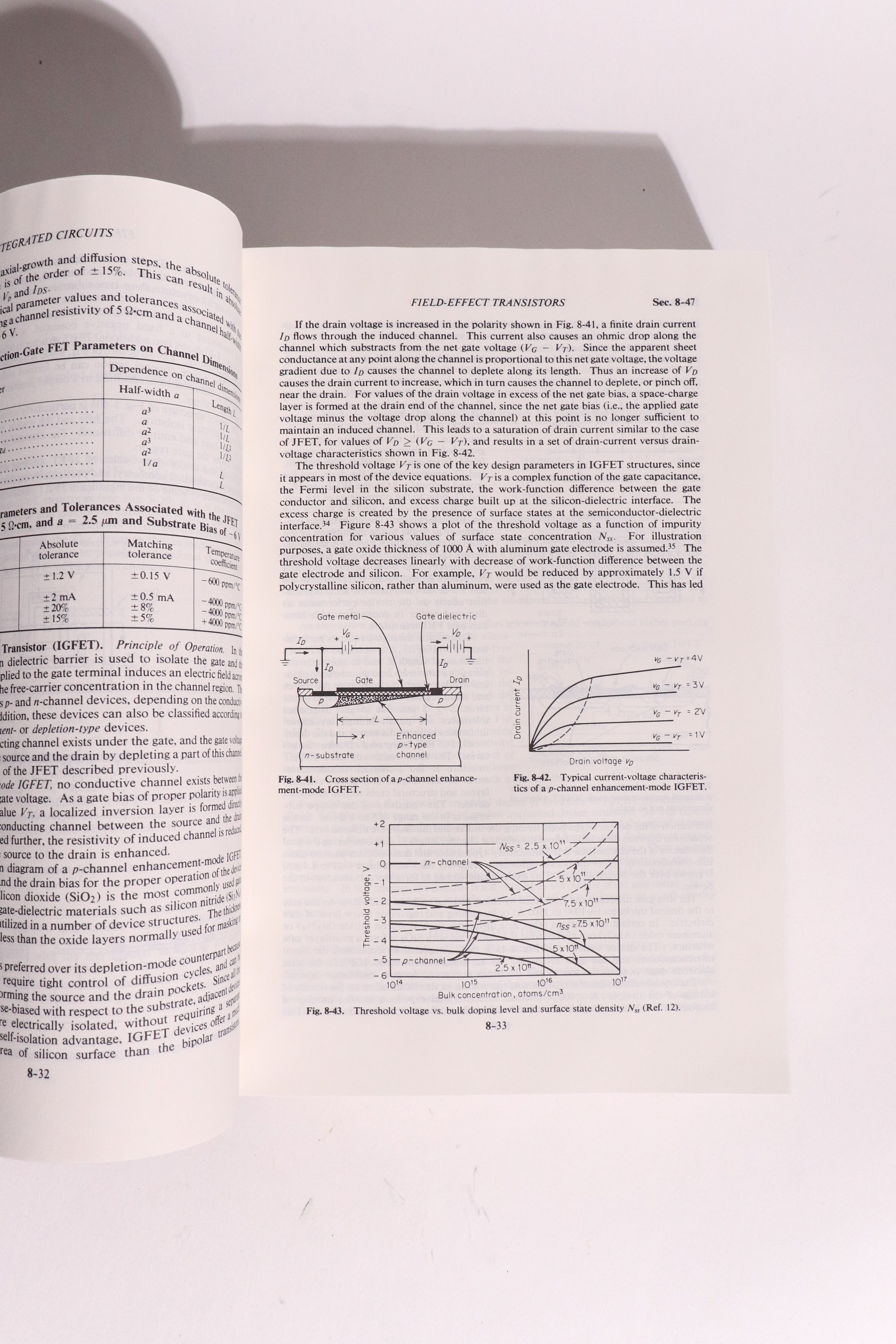 Electronics Engineers' Handbook