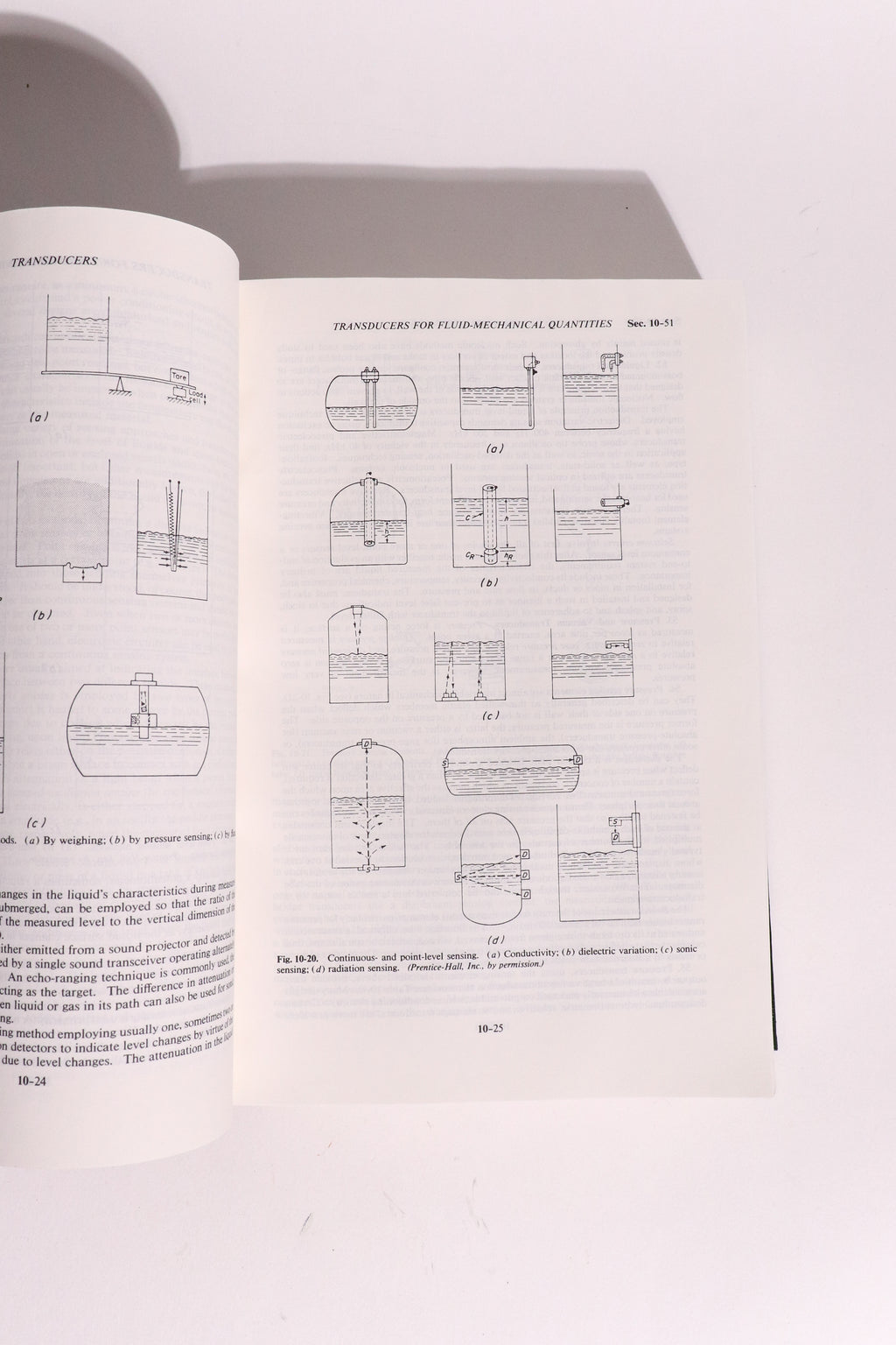 Electronics Engineers' Handbook