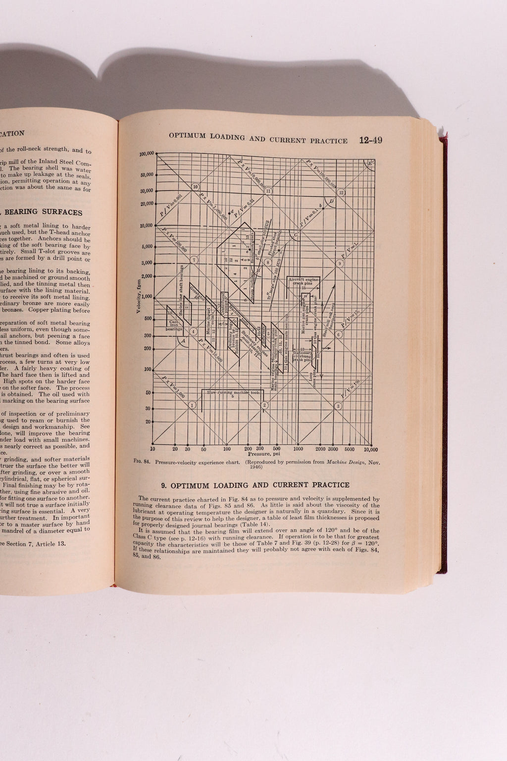 Kent's Mechanical Engineers' Handbook, 12th Edition