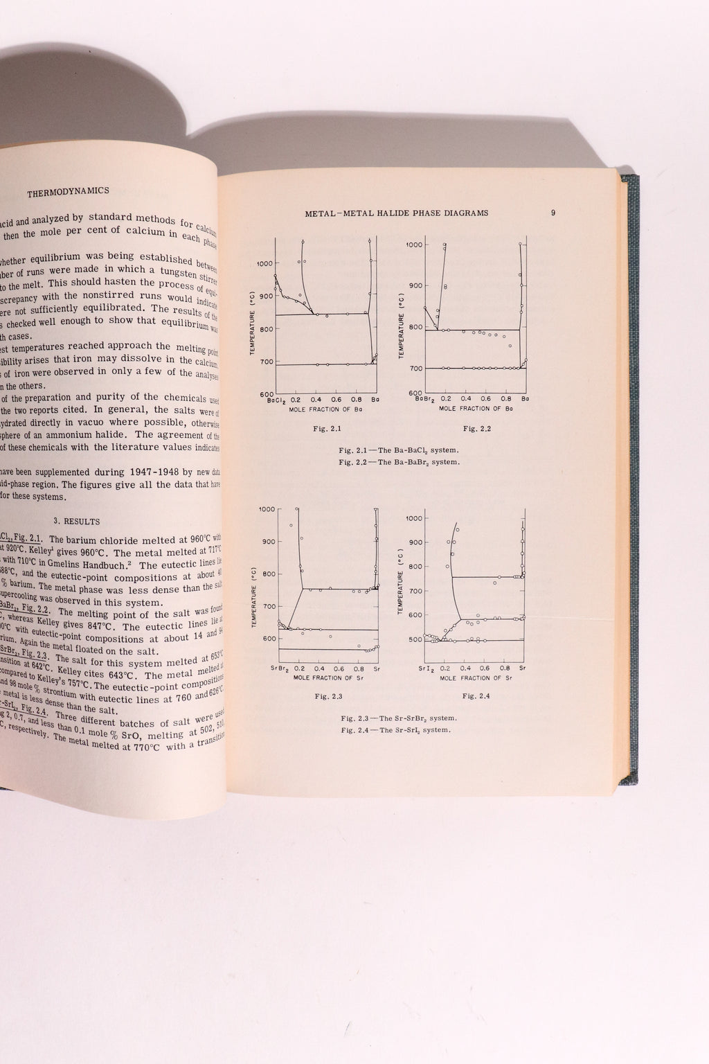 The Chemistry and Metallurgy of Miscellaneous Materials, First Edition 1950