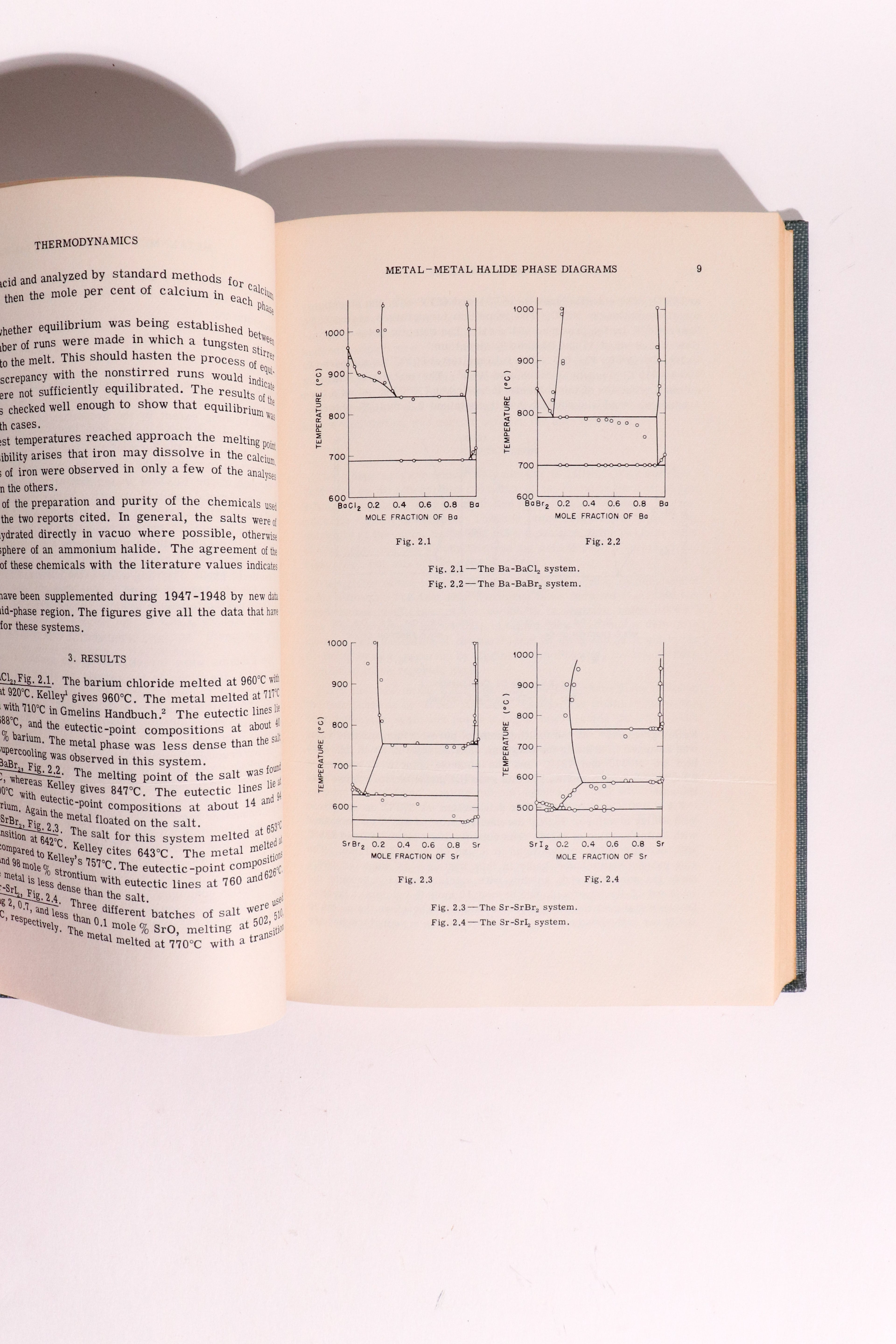 The Chemistry and Metallurgy of Miscellaneous Materials, First Edition 1950