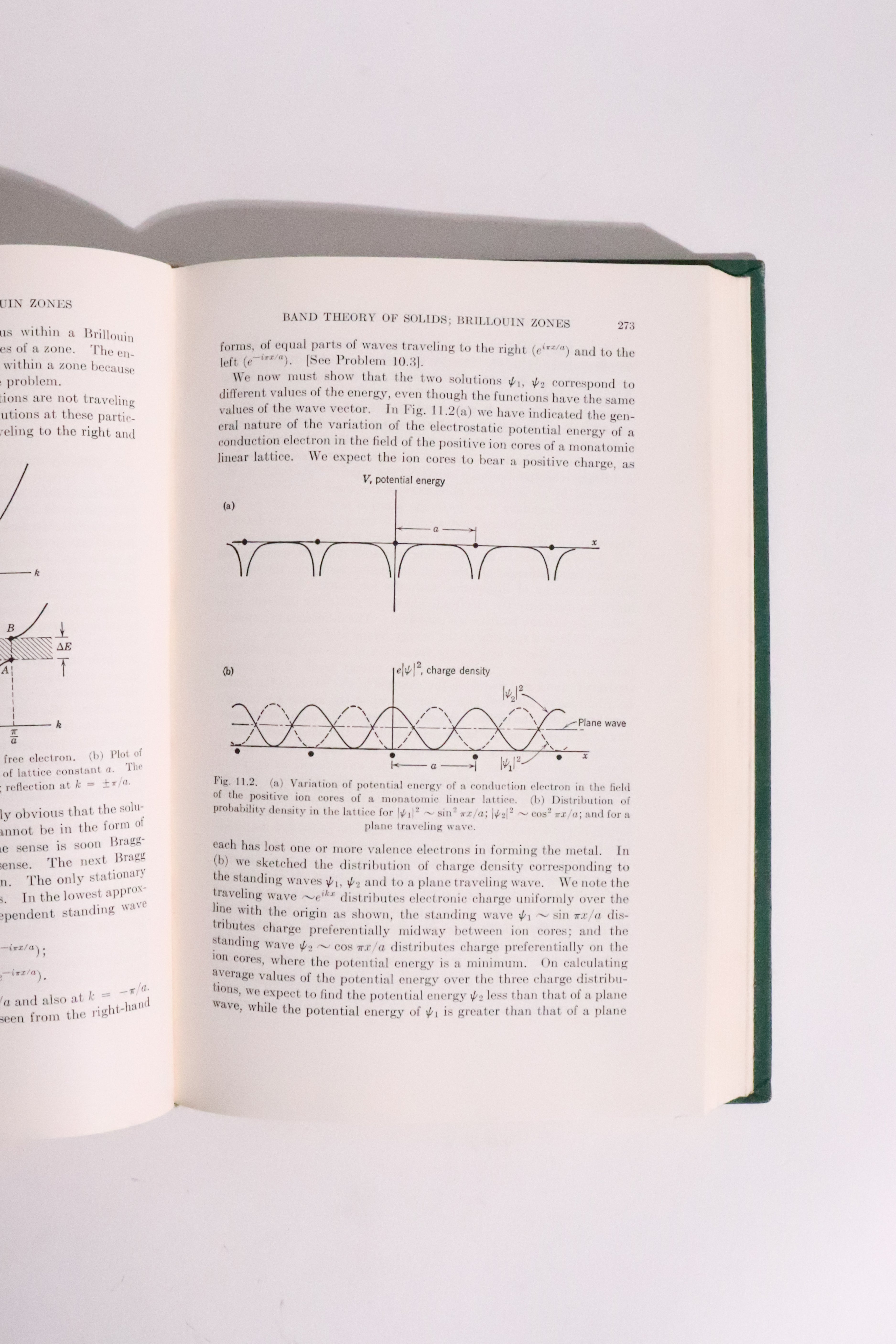 Introduction to Solid State Physics — Charles Kittel, 1963