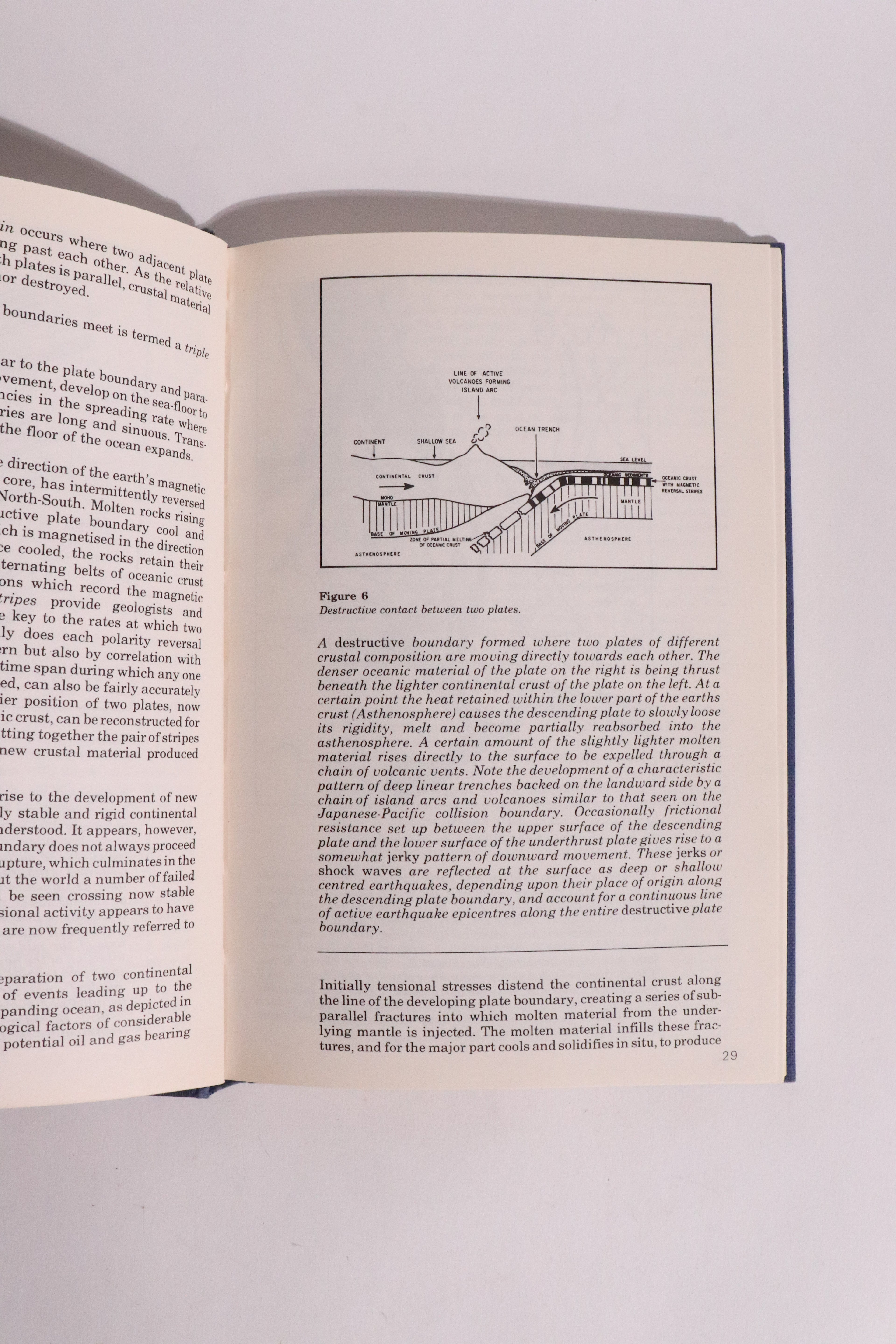 Geology of the North-West European Continental Shelf Vol. 1 – Naylor & Mounteney – 1975