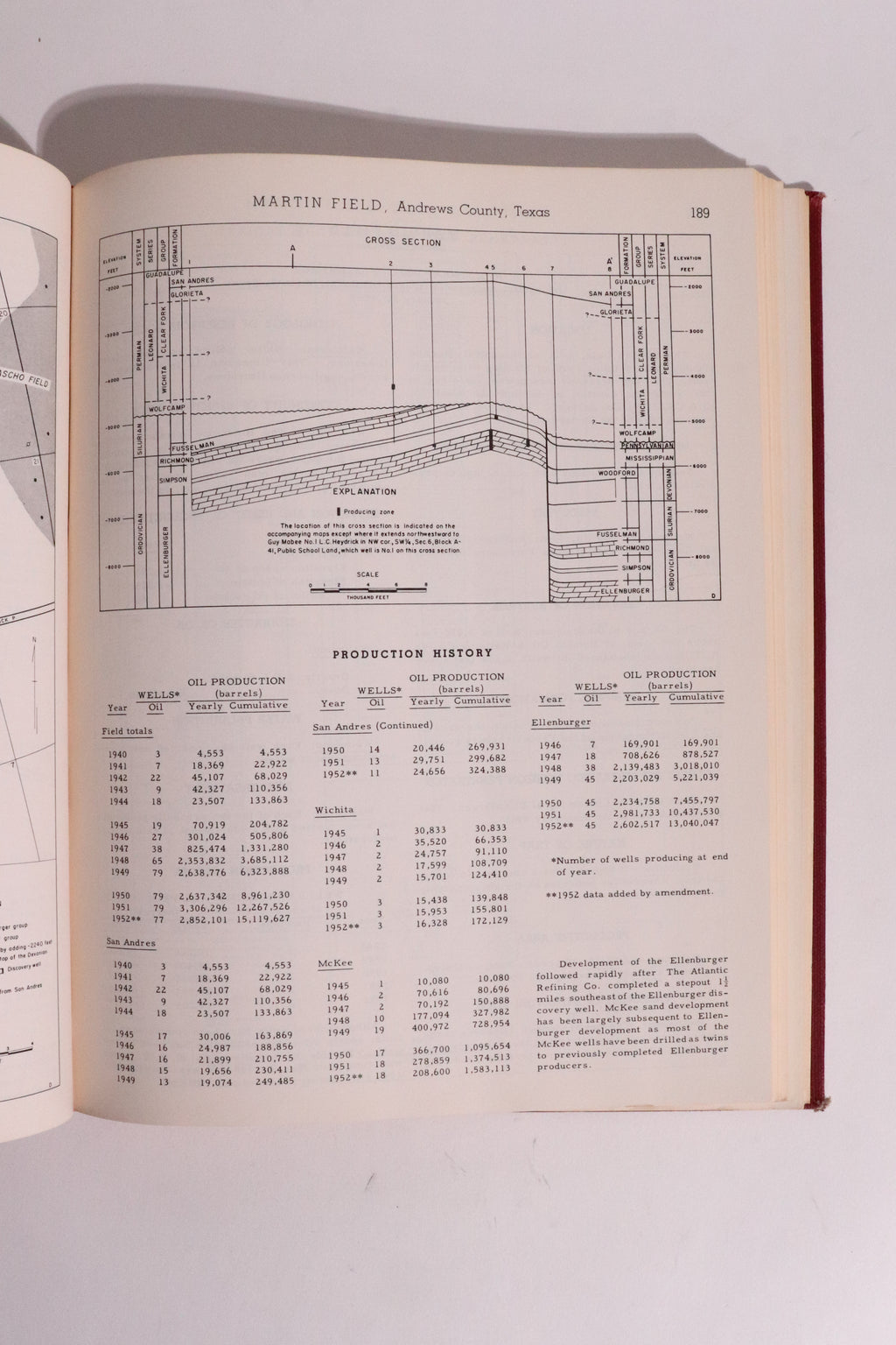 Occurrence of Oil and Gas in West Texas – Frank A. Herald – UT Bureau Economic Geology 1957