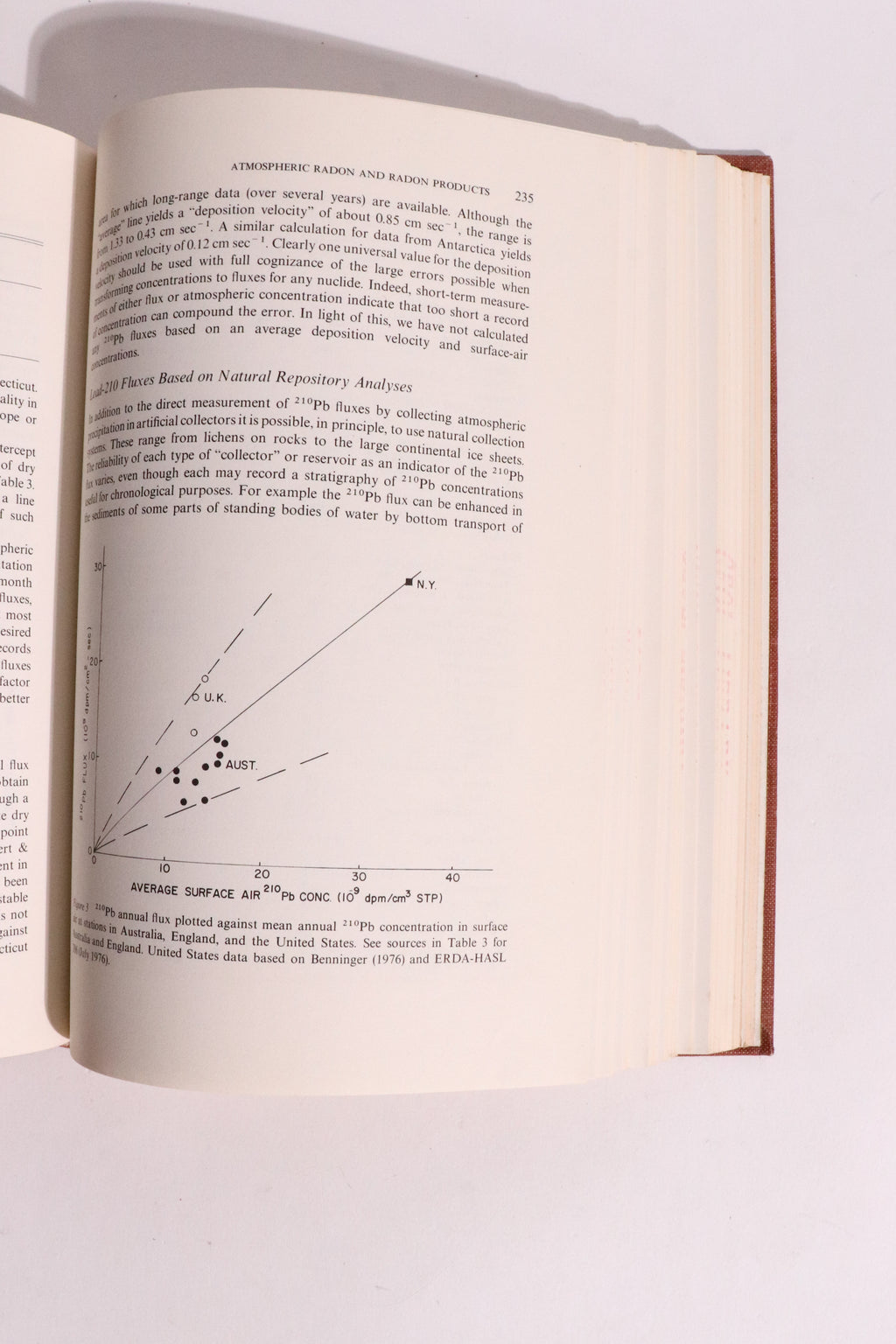 Annual Review of Earth and Planetary Sciences, Volume 5 (1977) — Geology, Moon, Mars & Paleoclimate