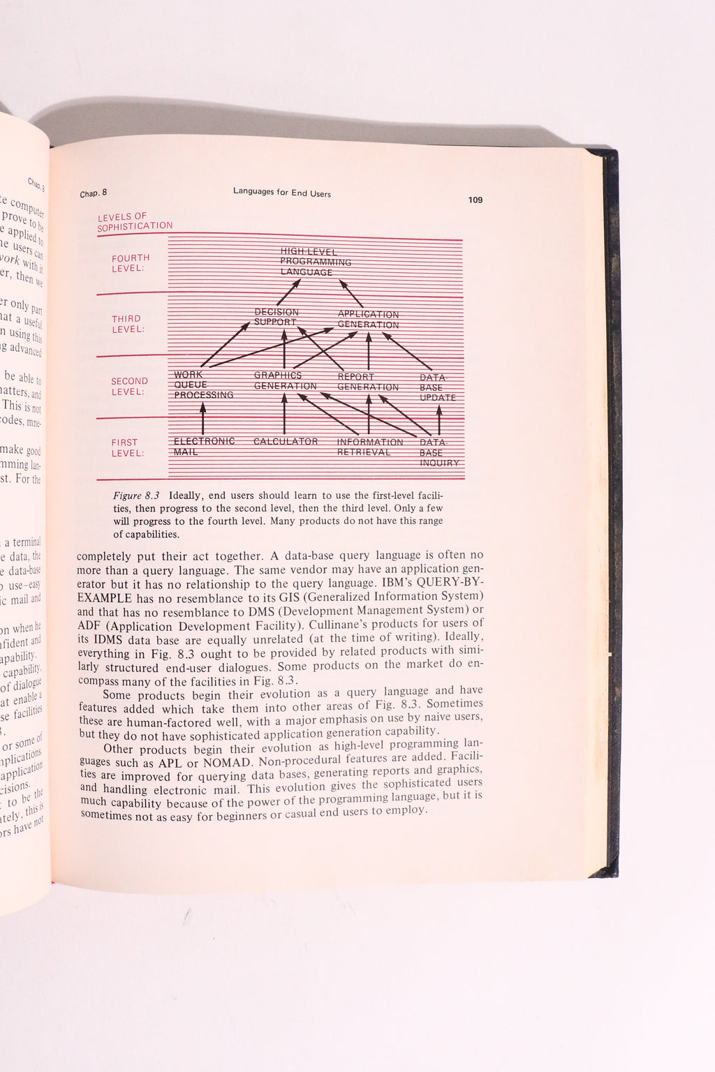Application Development Without Programmers — James Martin | Early No-Code Computing, First U.S. Edition, First Printing (1982)