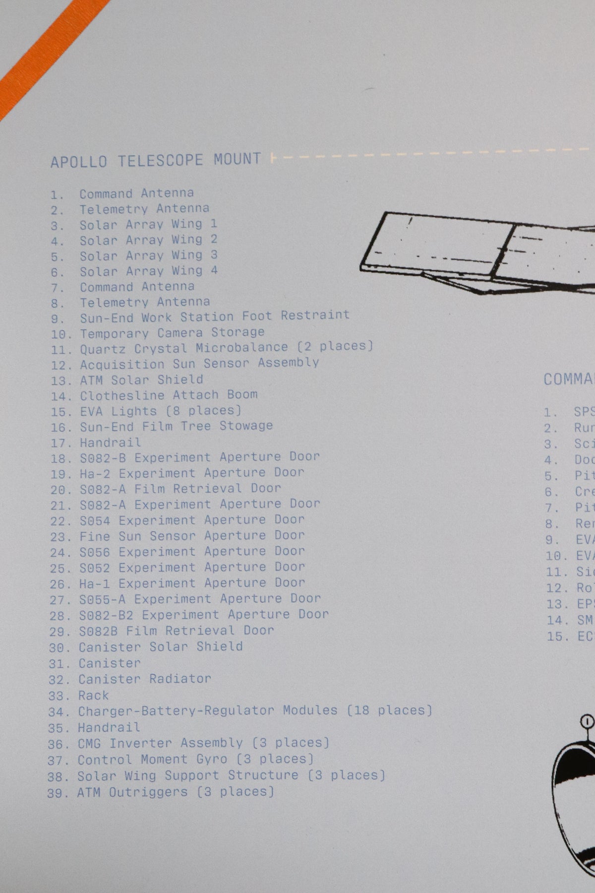 NASA Skylab Schematic Chart