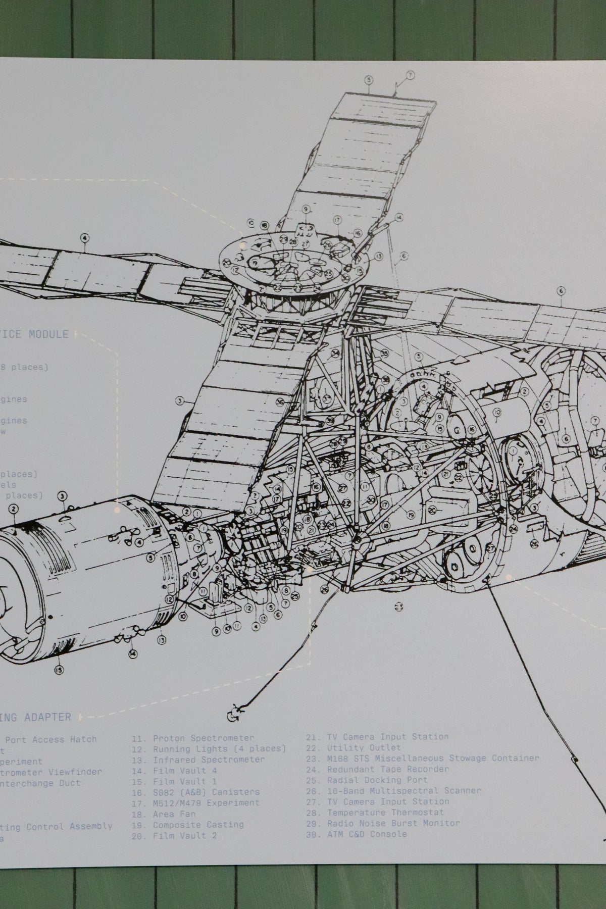 NASA Skylab Schematic Chart