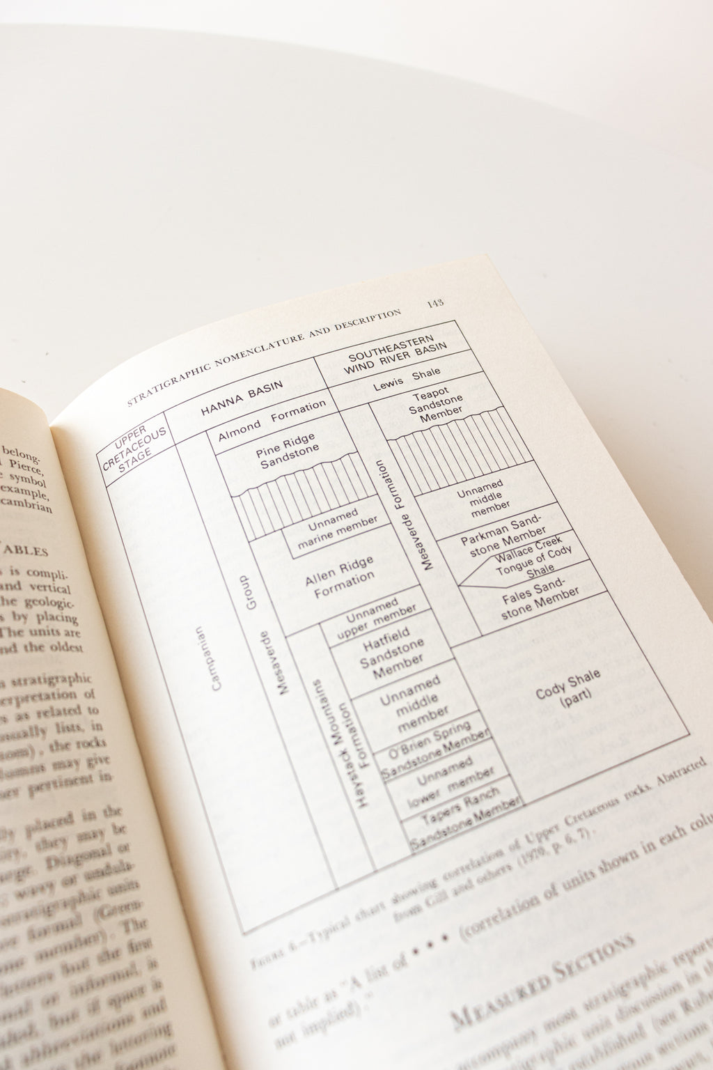 Bishop, Eckel, and Others - Suggestions to Authors, US Geological Survey