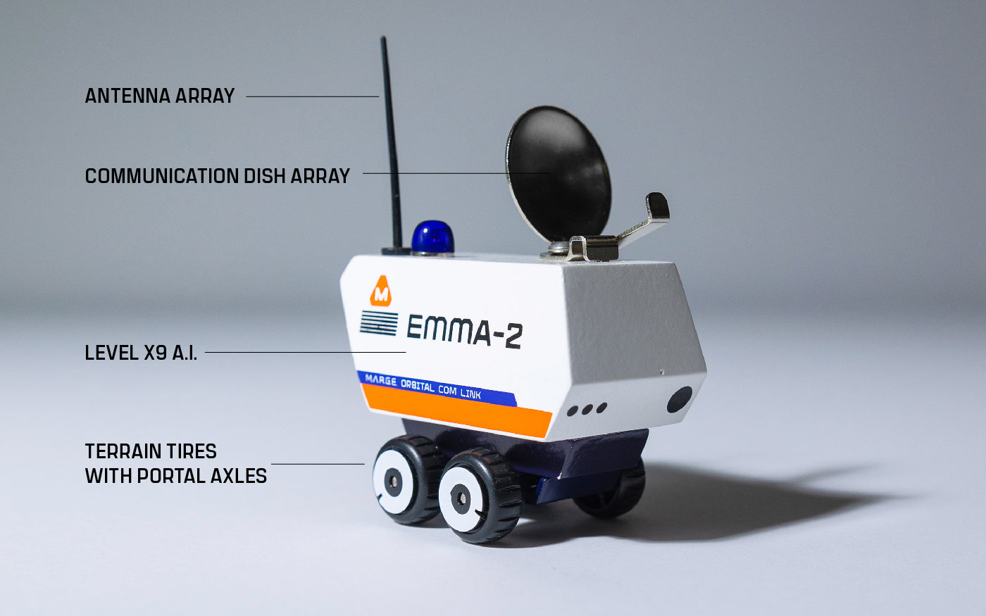 M.A.R.G.E. Wooden Mars Vehicles: ROGUE ECHOES SET