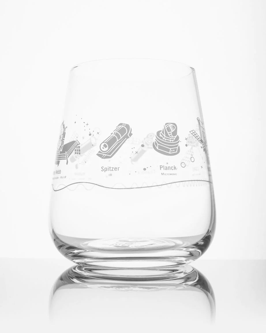 Space Telescope Stemless Wineglass: White - Stemcell Science Shop
