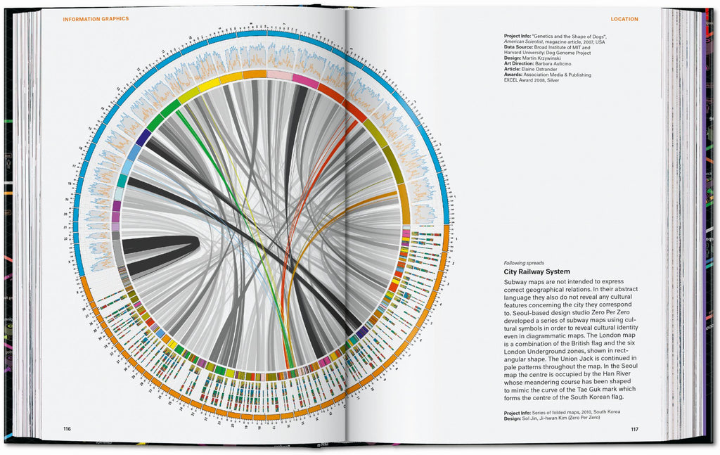Information Graphics. 45th Ed. (English)