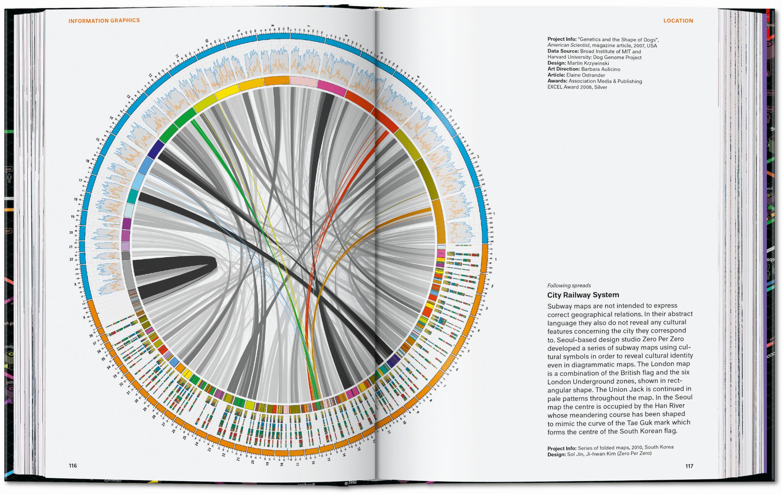 Information Graphics. 45th Ed. (English)