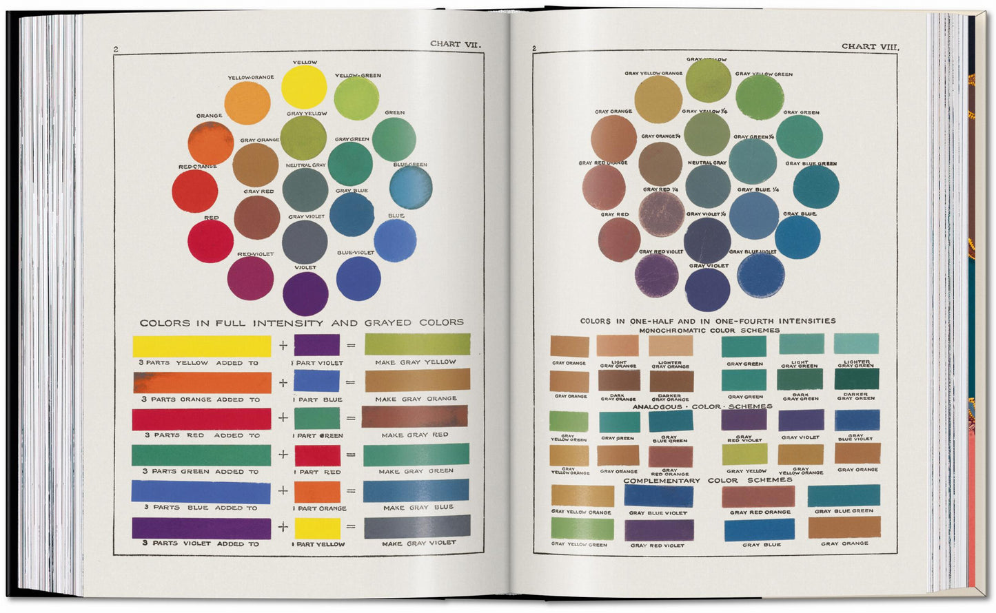 The Book of Colour Concepts. 45th Ed. (German, French, English)