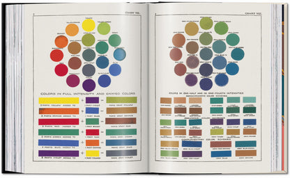 The Book of Colour Concepts. 45th Ed. (German, French, English)
