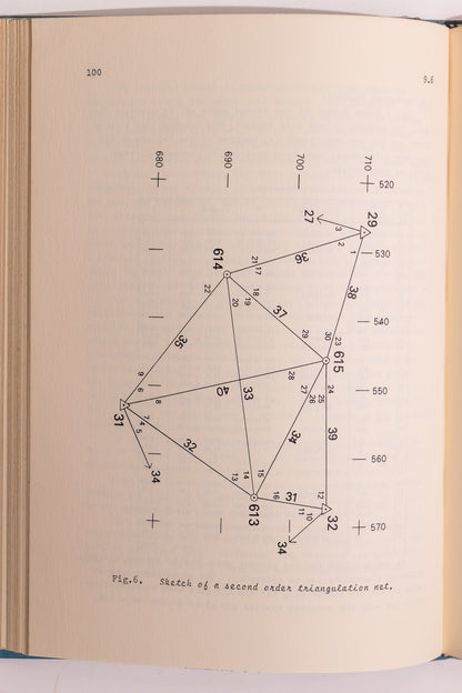 Adjustment by Least Squares in Geodesy and Photogrammetry Stemcell Science Shop