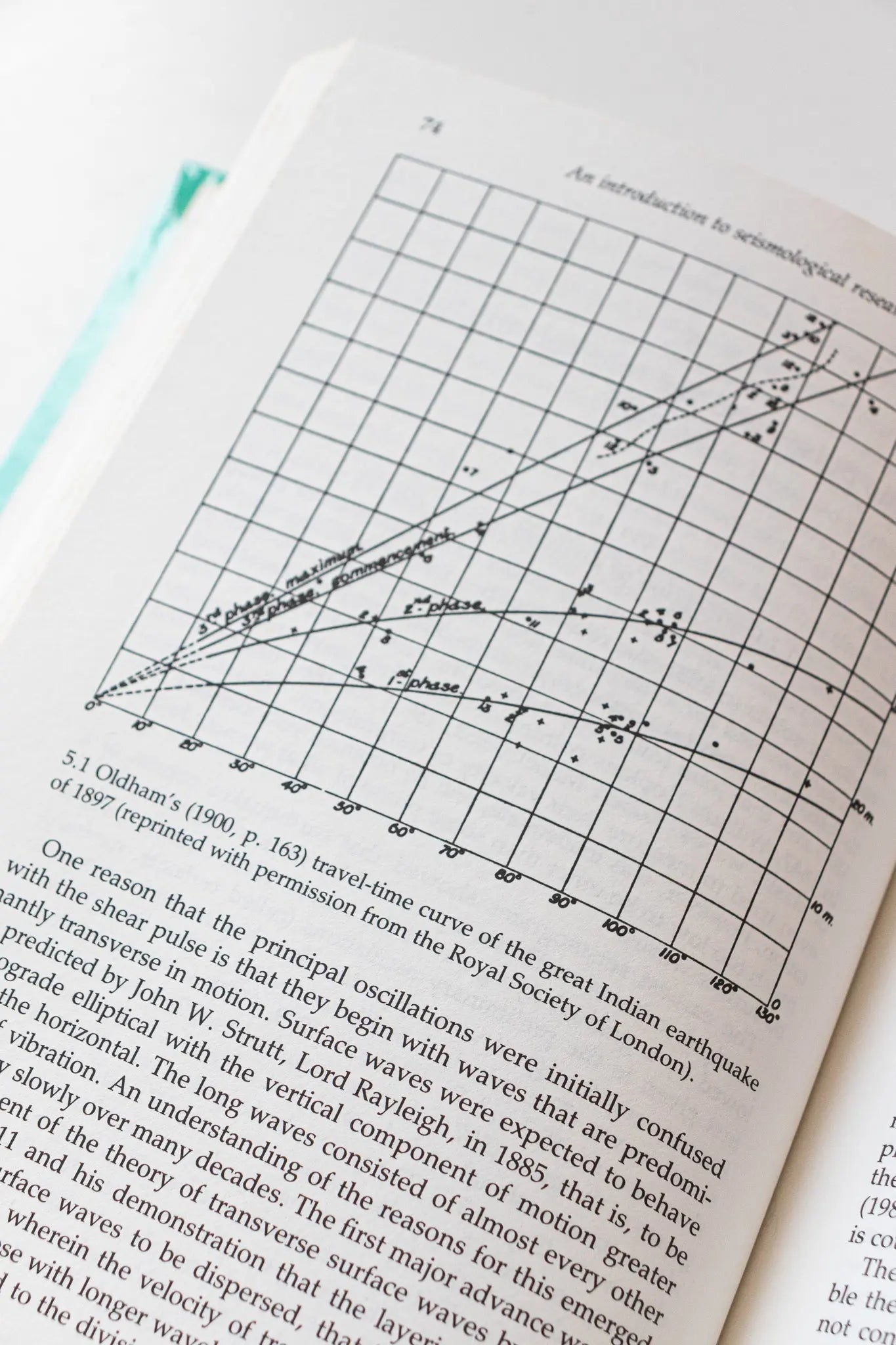 An Introduction to Seismological Research Books Stemcell Science Shop