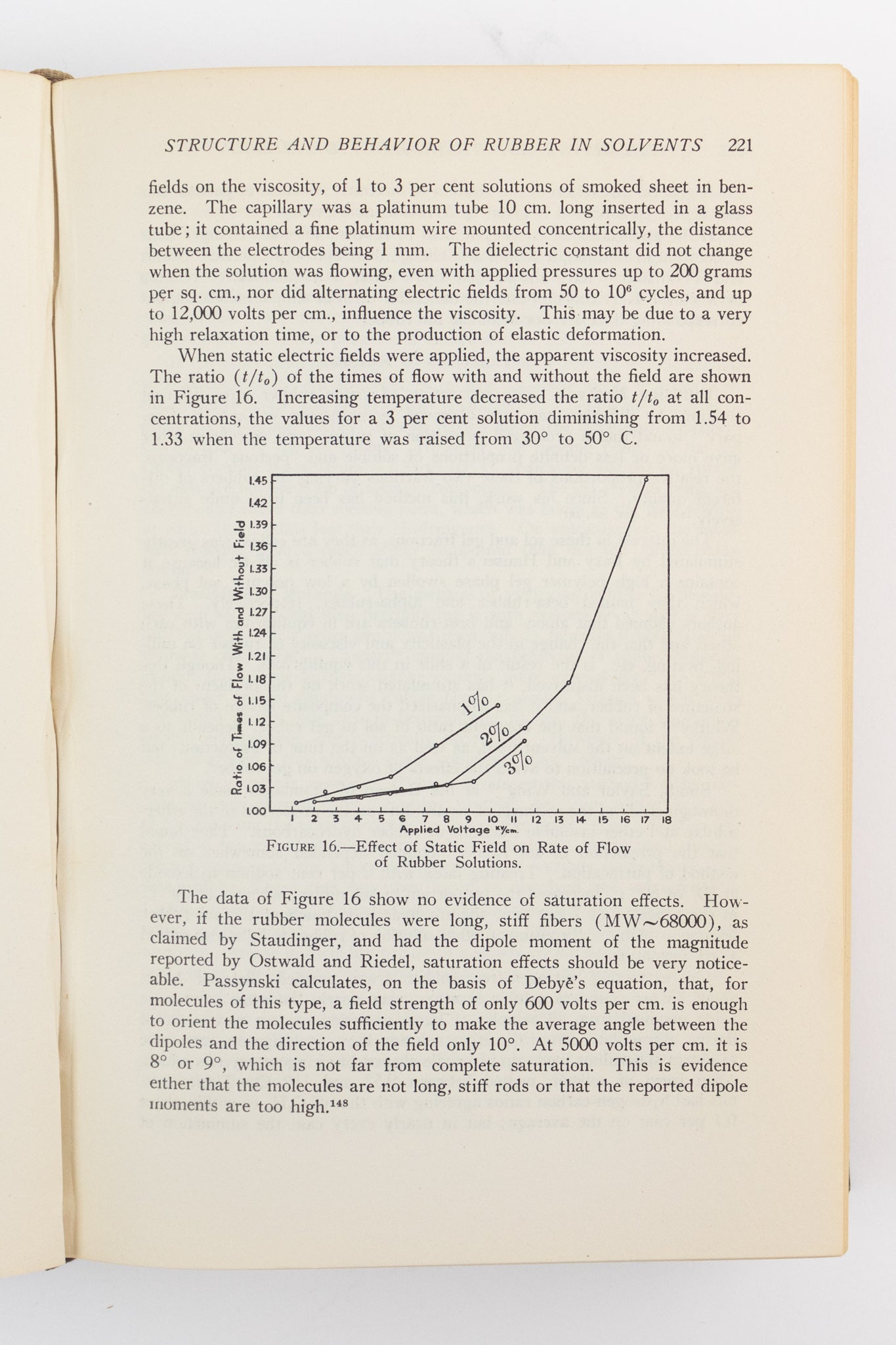 Chemistry and the Technology of Rubber Books Stemcell Science Shop