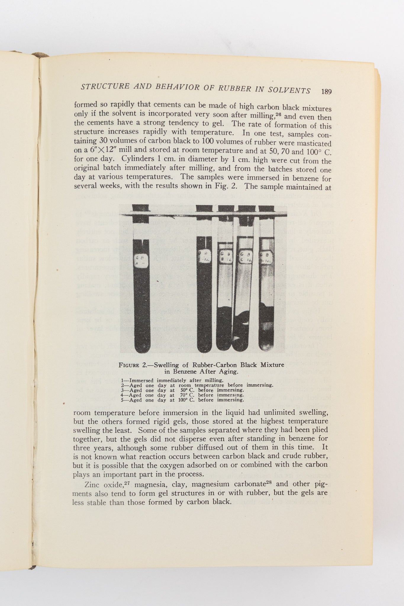 Chemistry and the Technology of Rubber Books Stemcell Science Shop