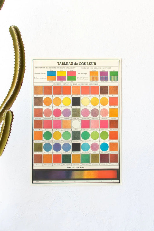 Color Table Chart Charts Stemcell Science Shop