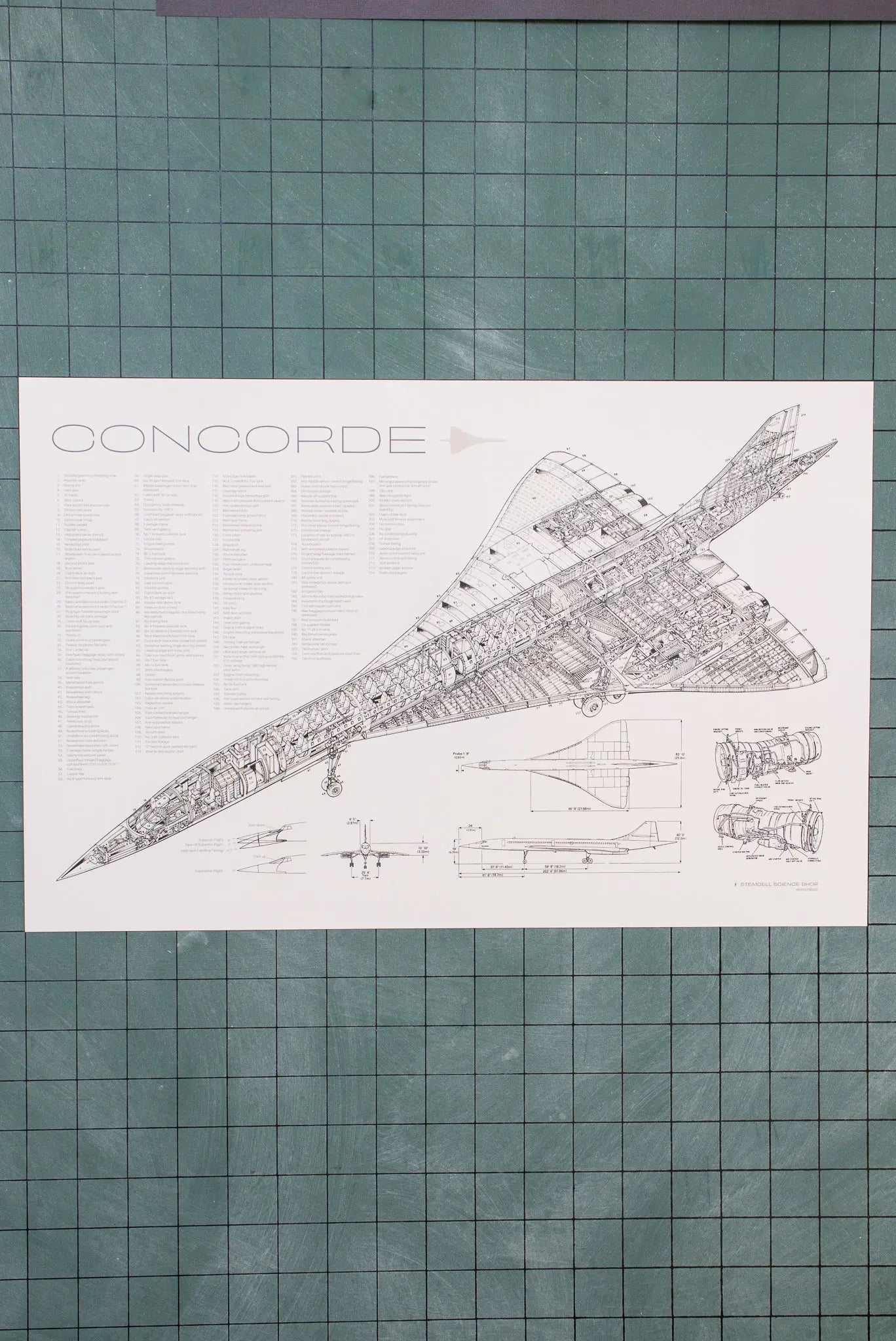 Concorde Supersonic Airliner Schematic Chart Charts Stemcell Science Shop