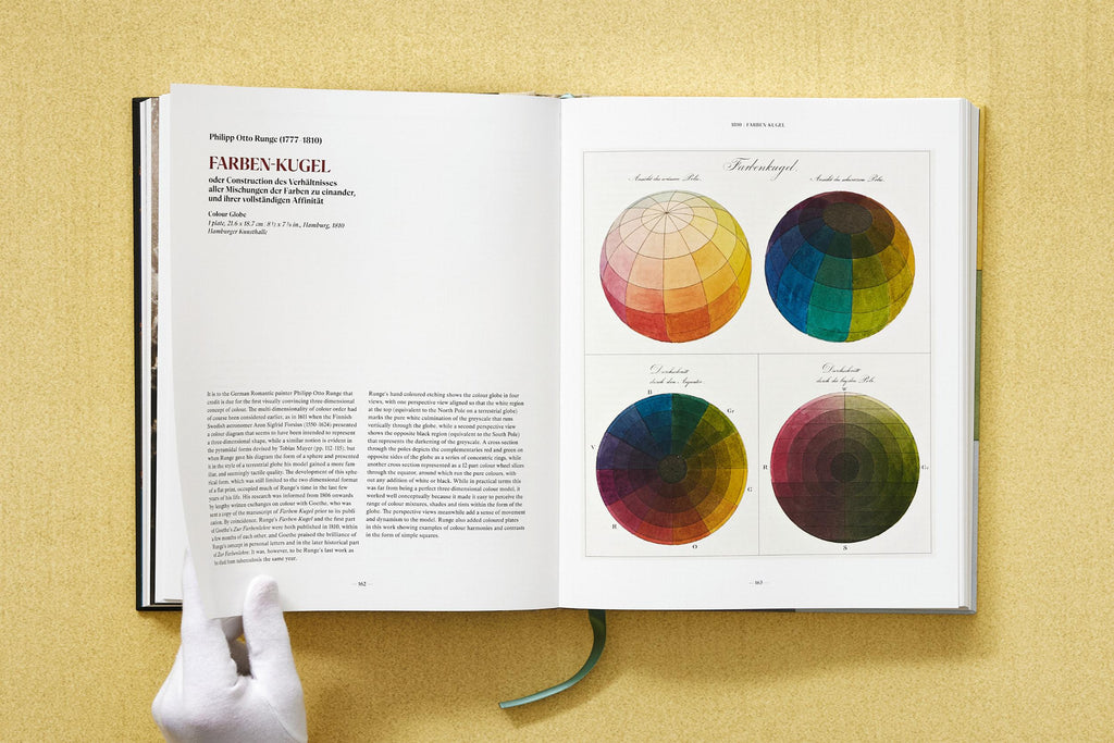 The Book of Colour Concepts (German, Spanish, French, English)