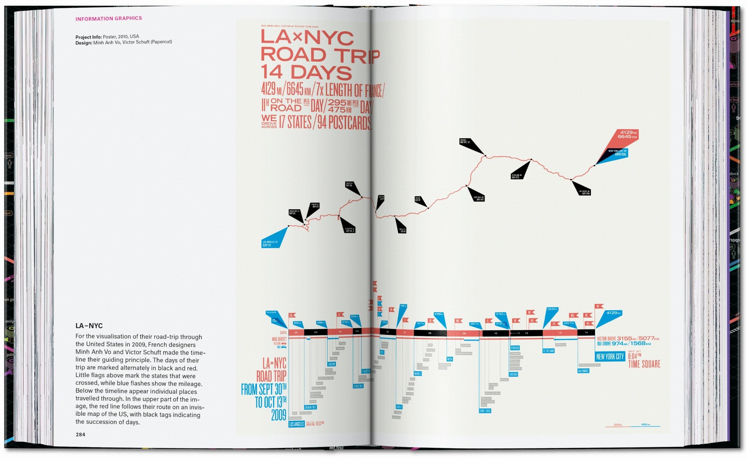 Information Graphics. 45th Ed. (English)