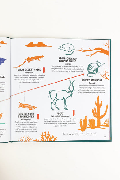 Endangered Animals Kids' Books Stemcell Science Shop