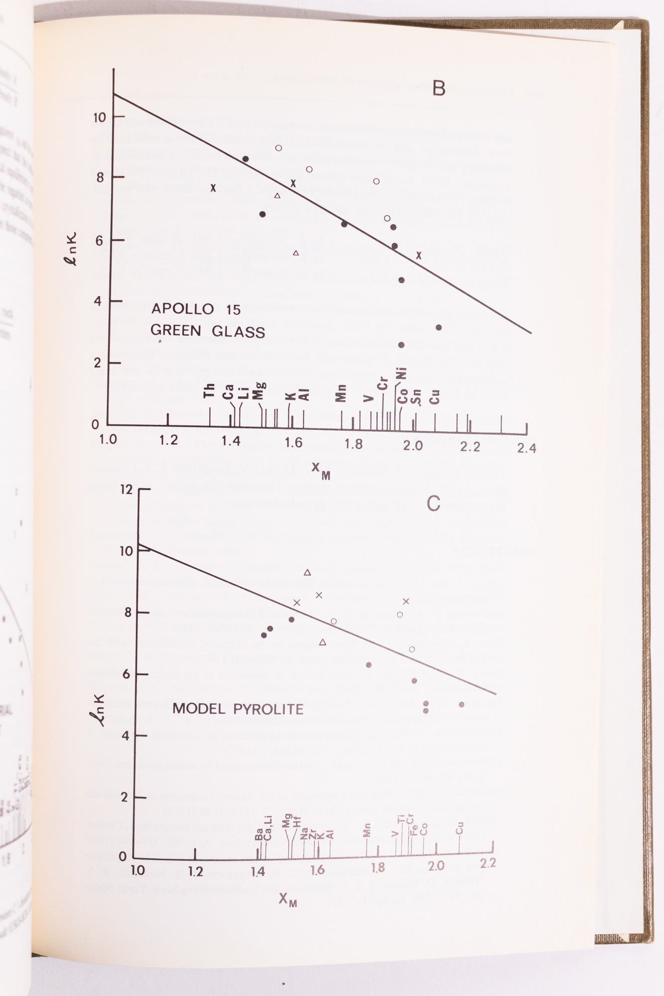 Energetics of Geological Processess Books Stemcell Science Shop