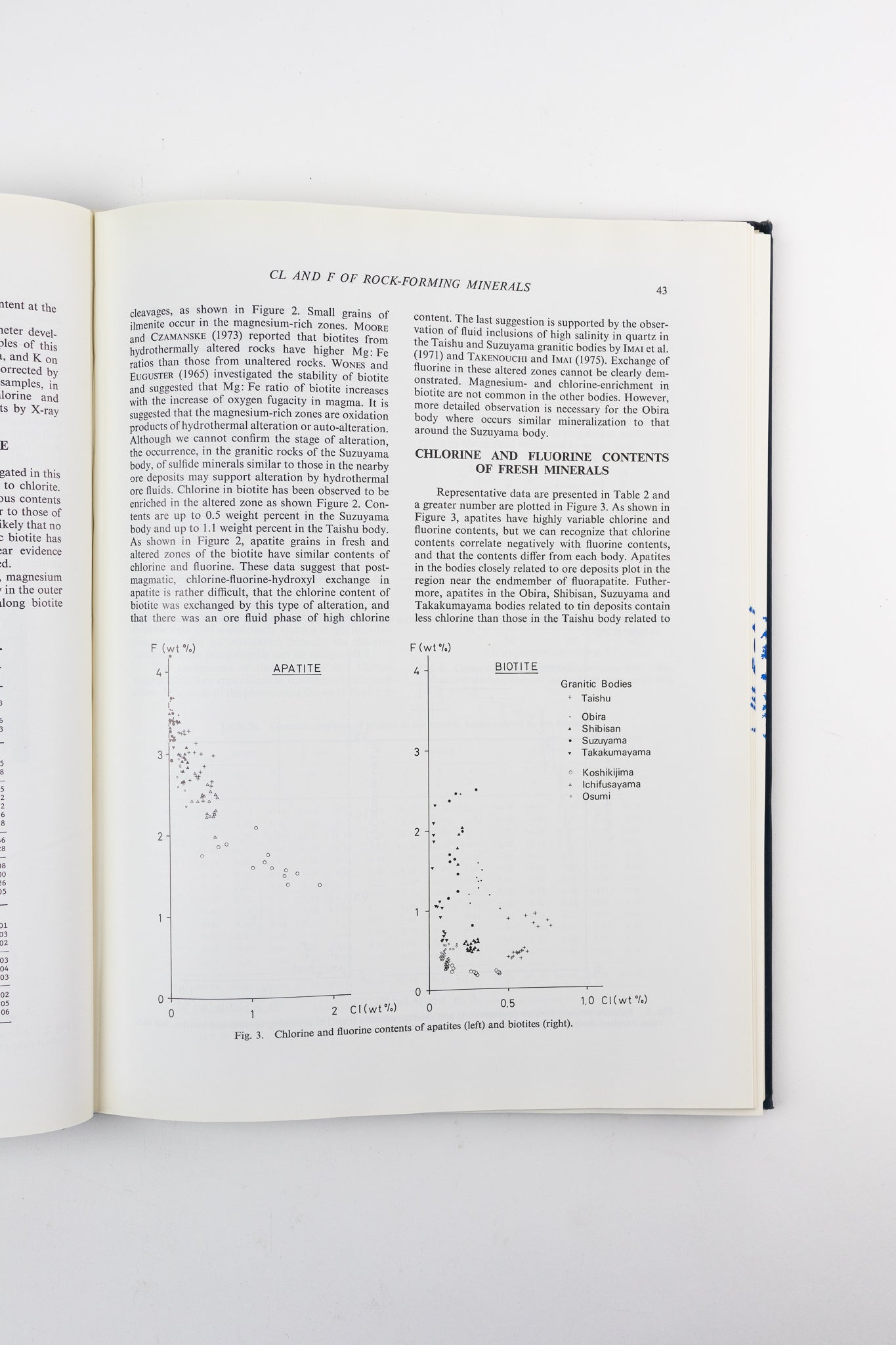 Granitic Magmatism and Related Mineralization Books Stemcell Science Shop