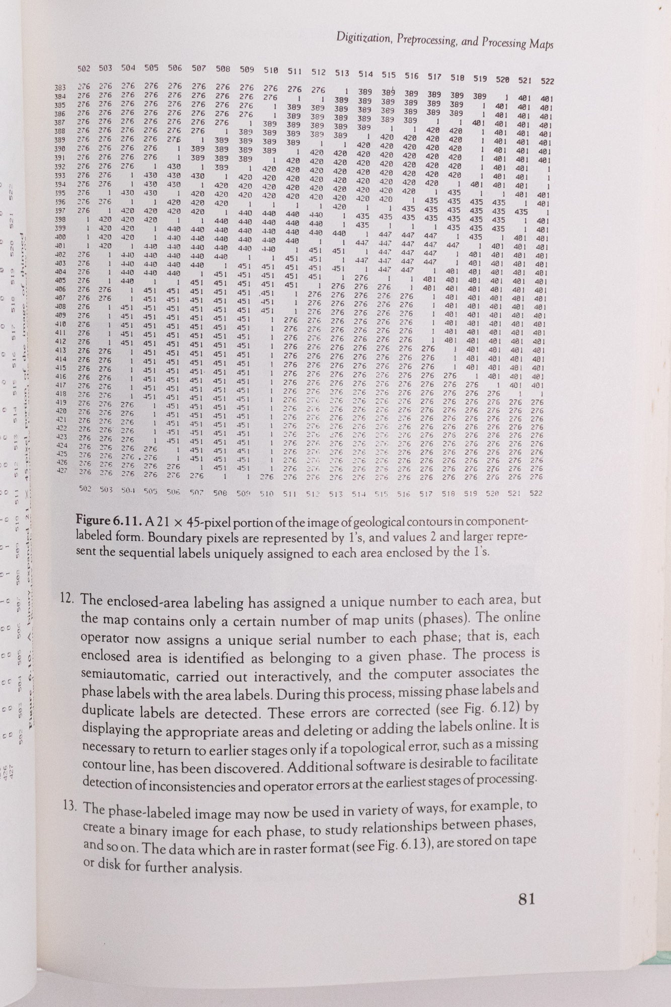 Image Processing of Geological Data Books Stemcell Science Shop