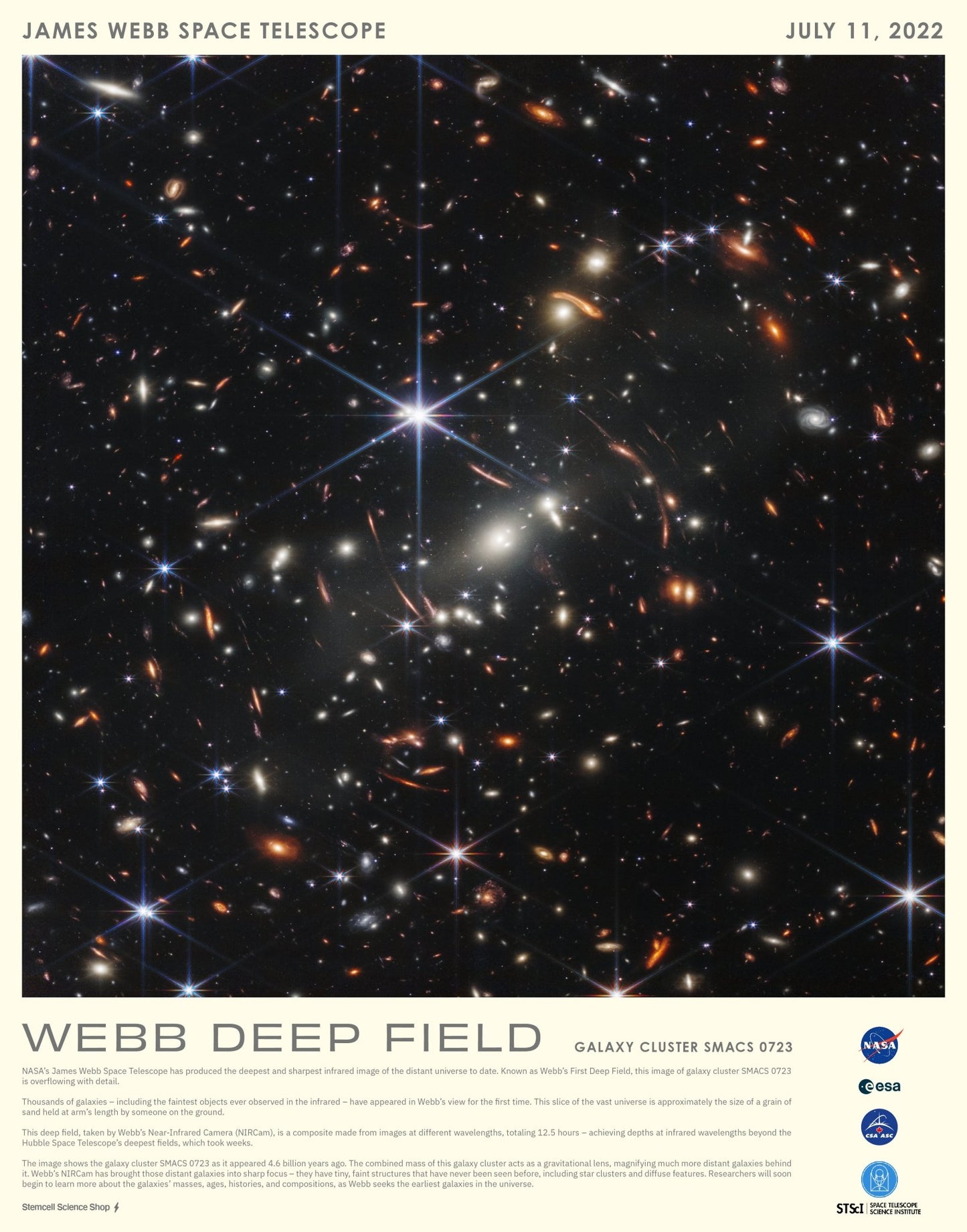 JWST Historic Poster #1 - Webb Deep Field - Charts from Stemcell Science Shop