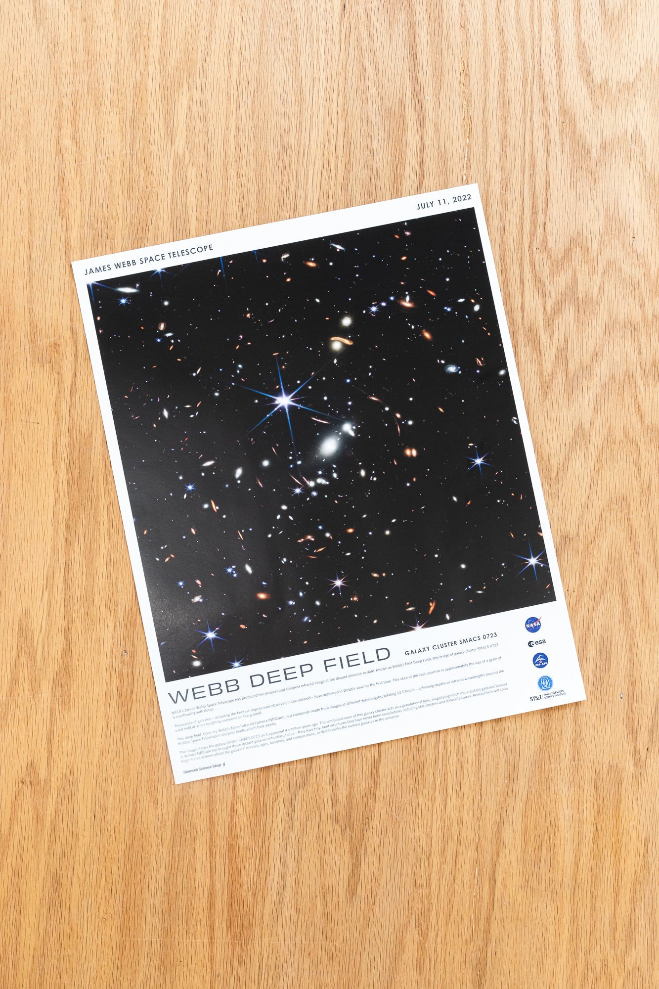 JWST Historic Poster #1 - Webb Deep Field Charts Stemcell Science Shop