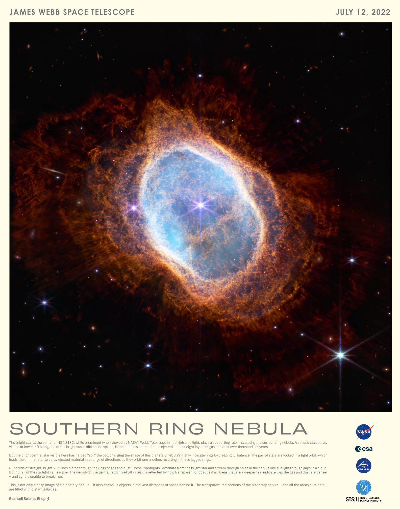 JWST Historic Poster #2 - Southern Ring Nebula Charts Stemcell Science Shop