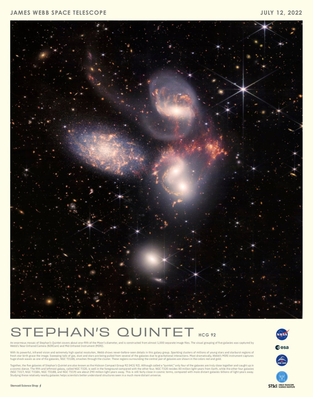 JWST Historic Poster #3 - Stephan's Quintet, Default Title at Stemcell Science Shop