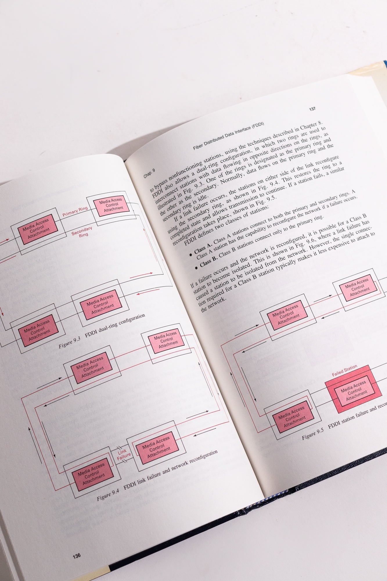 Local Area Networks: Architecture and Implementations Books Stemcell Science Shop