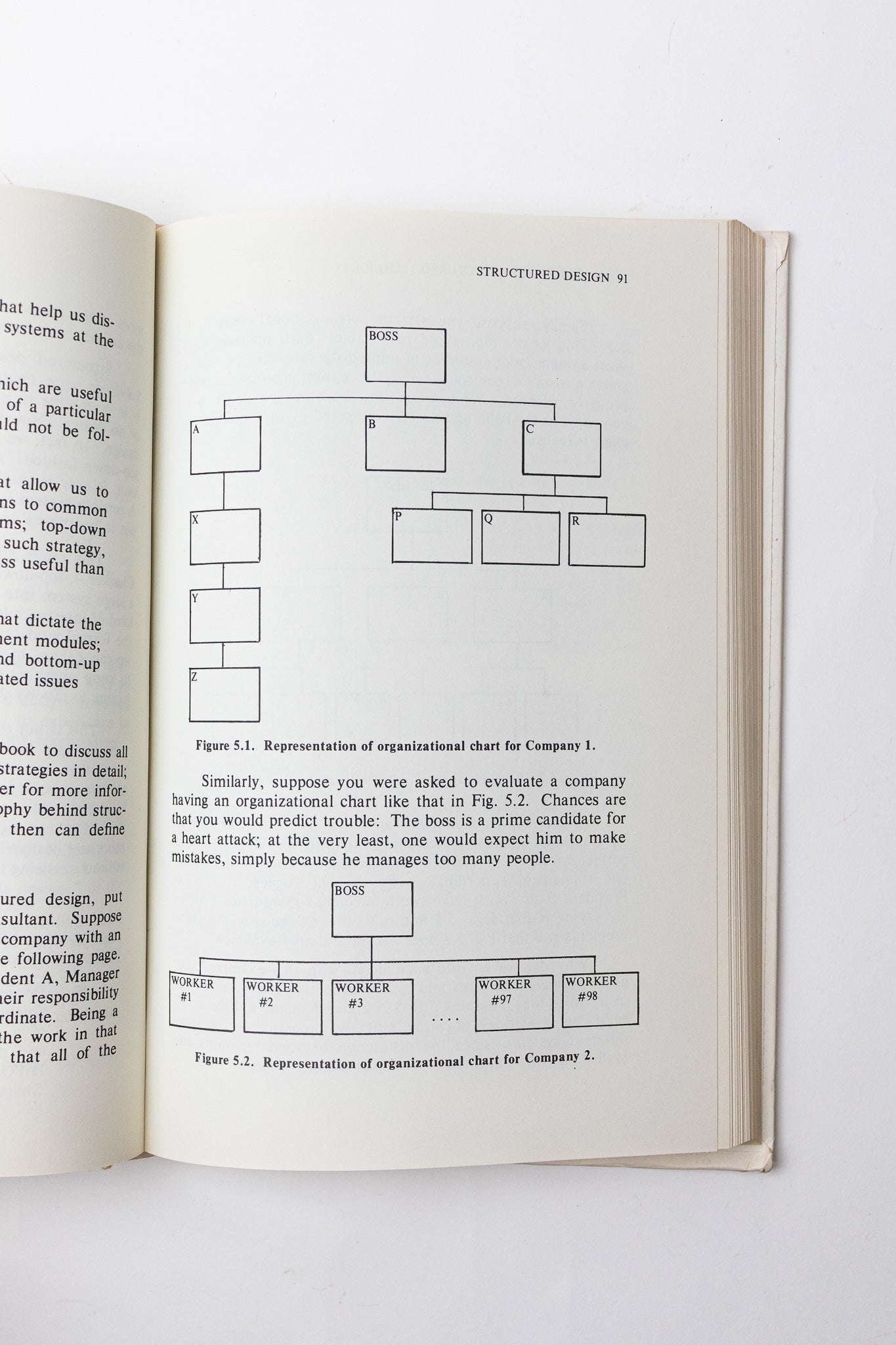 Managing the Structured Techniques (Prentice - Hall software series) Hardcover Books Stemcell Science Shop