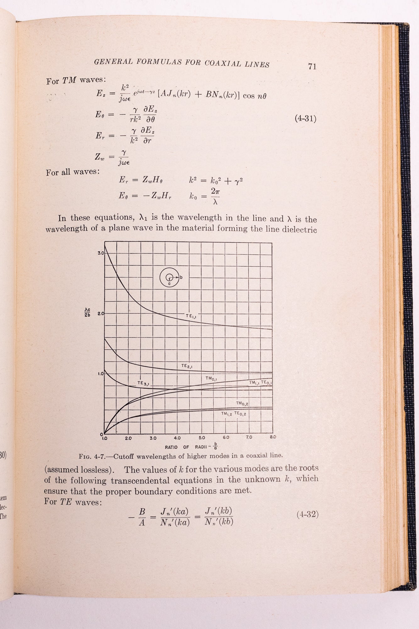 Microwave Transmission Data Design Books Stemcell Science Shop