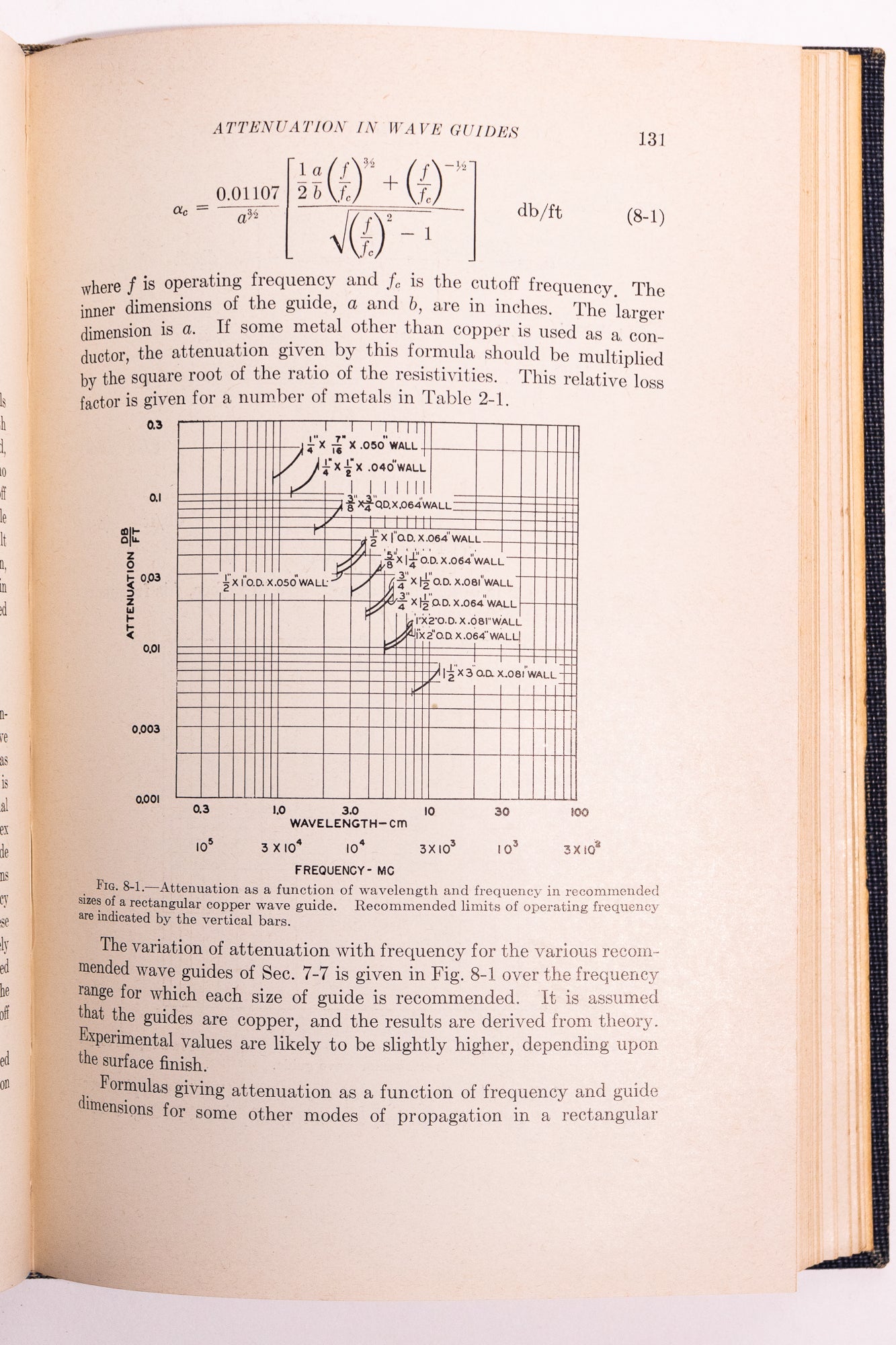 Microwave Transmission Data Design Books Stemcell Science Shop