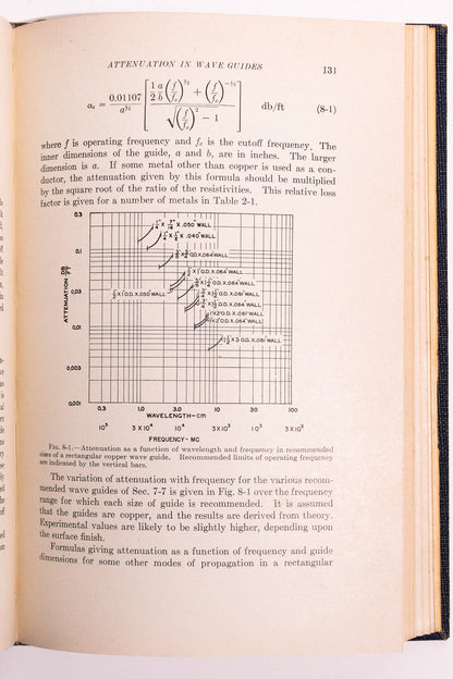 Microwave Transmission Data Design Books Stemcell Science Shop