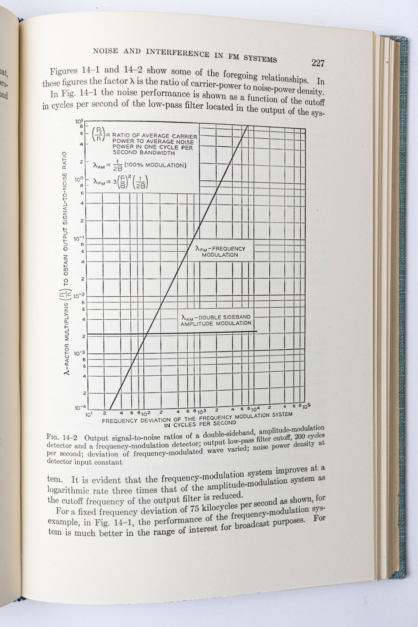 Modulation Theory Books Stemcell Science Shop