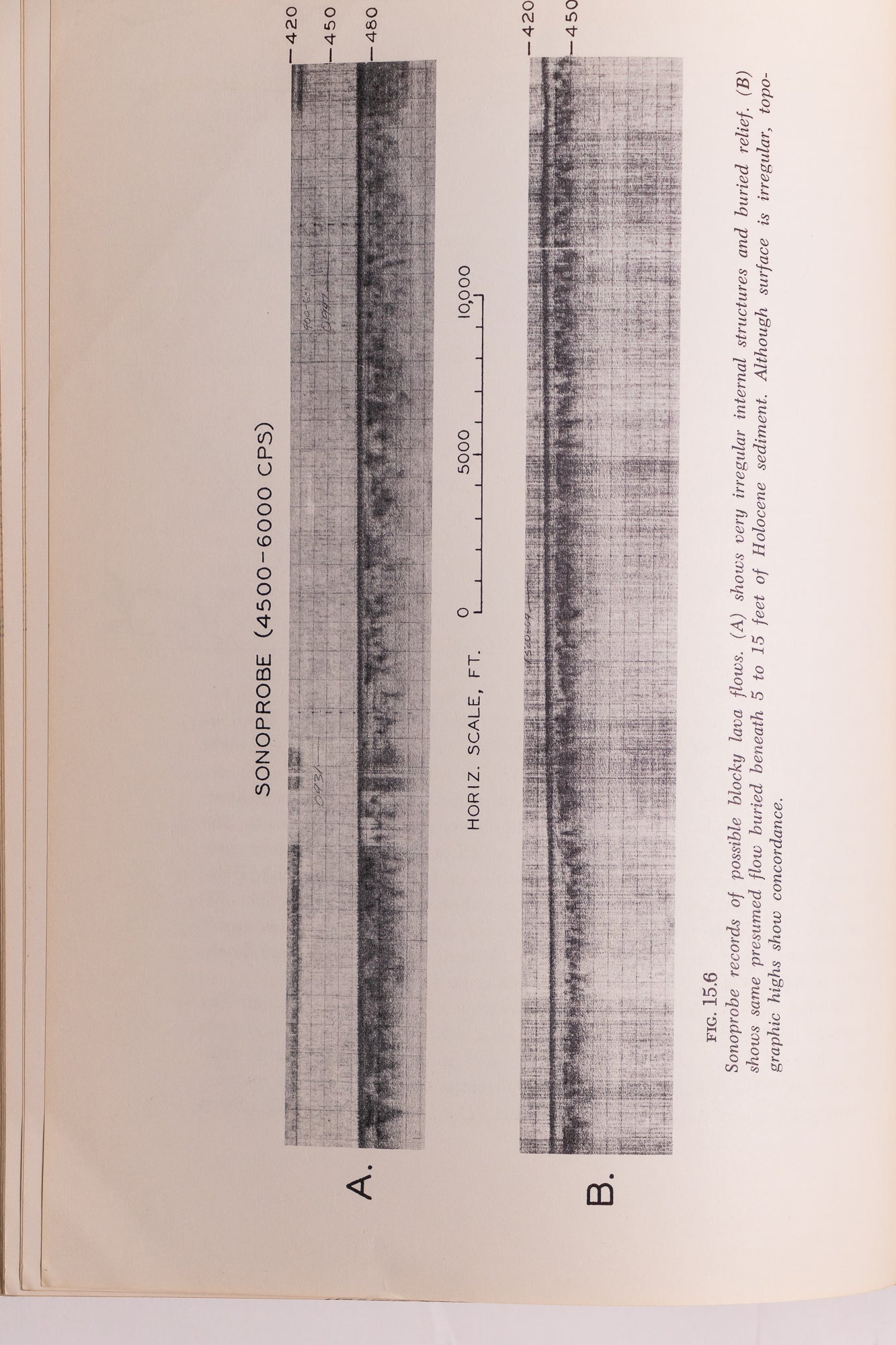 Papers in Marine Geology Books Stemcell Science Shop