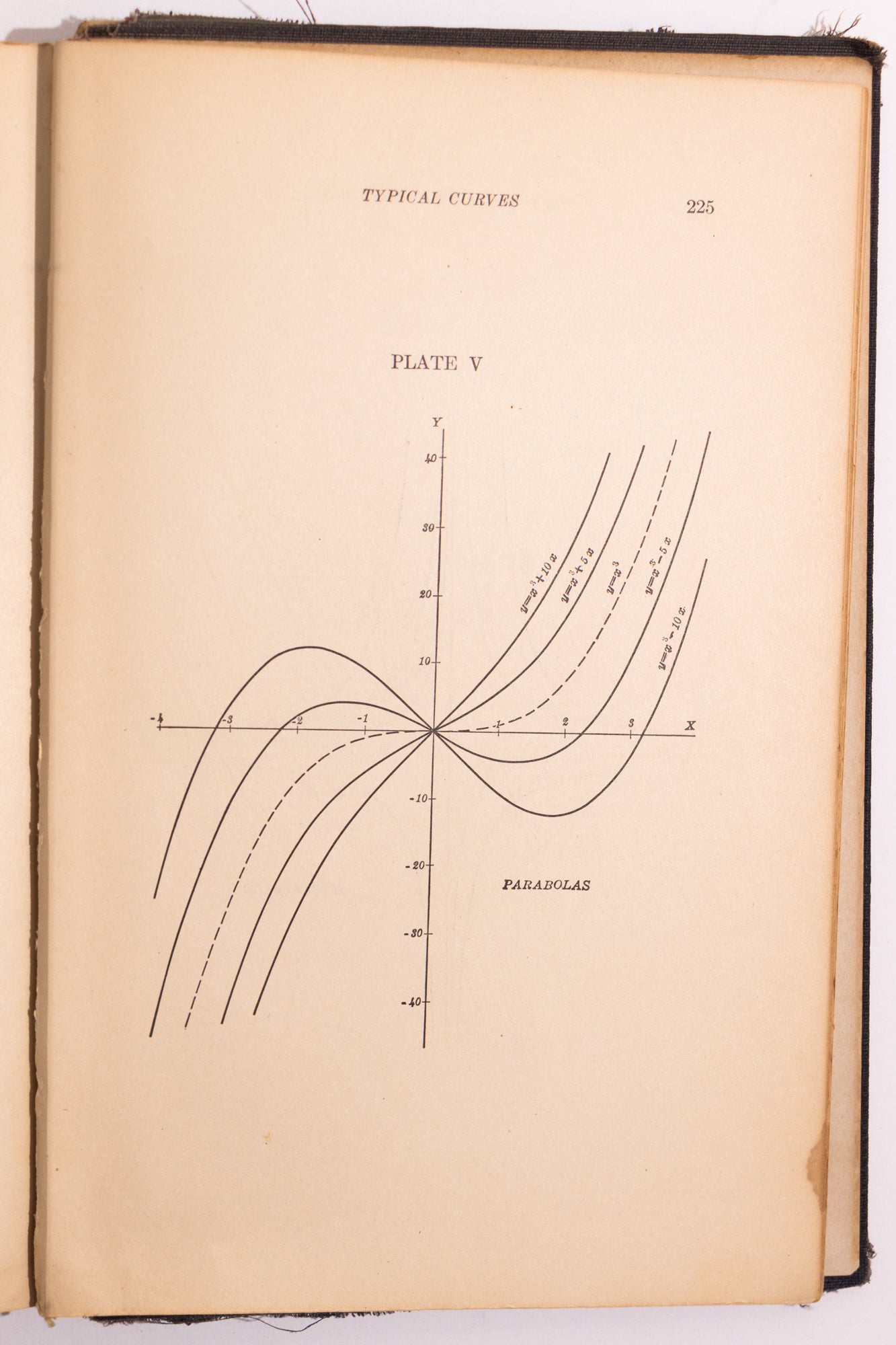 Practical Least Squares Books Stemcell Science Shop