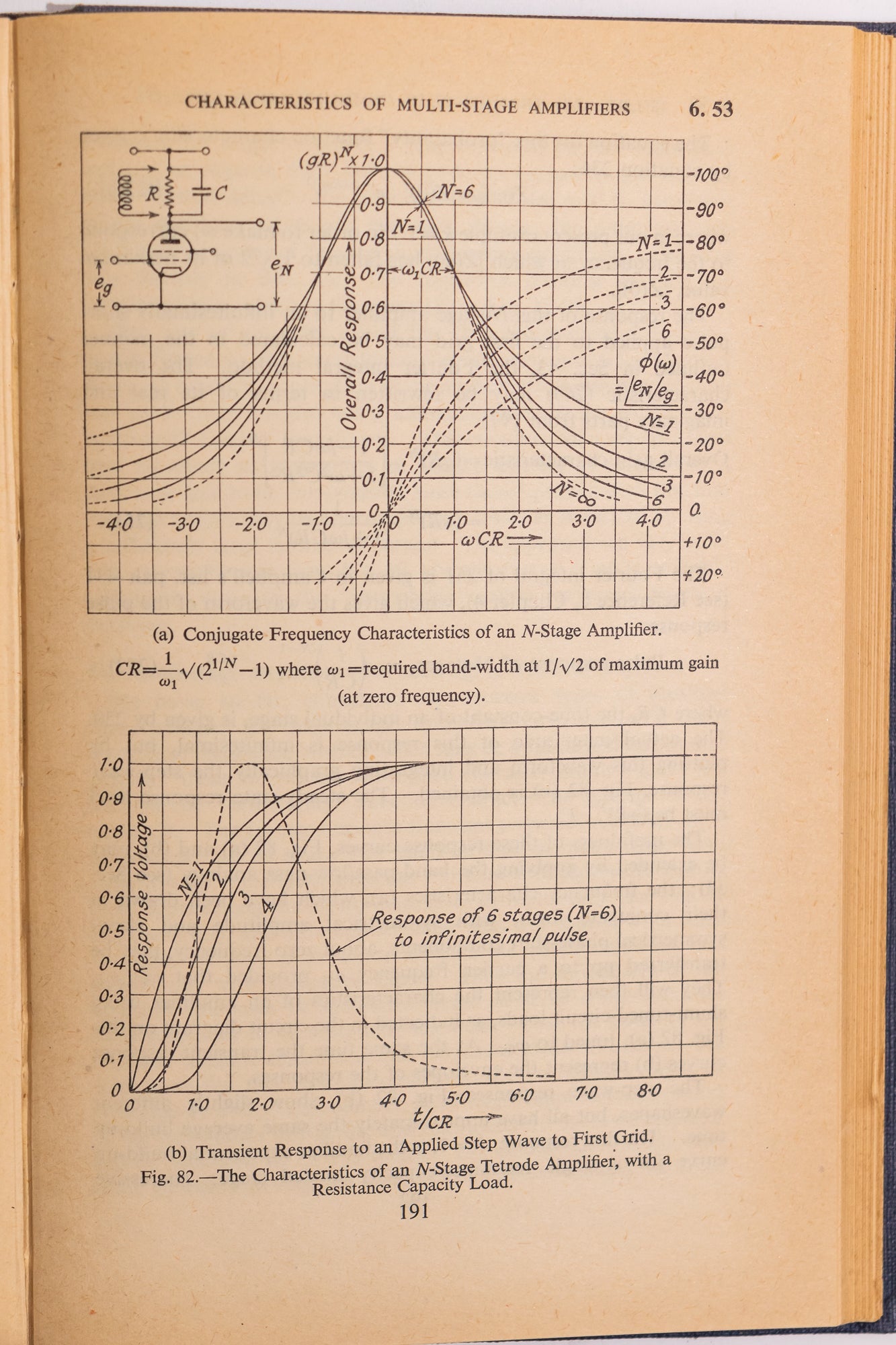 Pulses and Transients in Communication Circuits Books Stemcell Science Shop