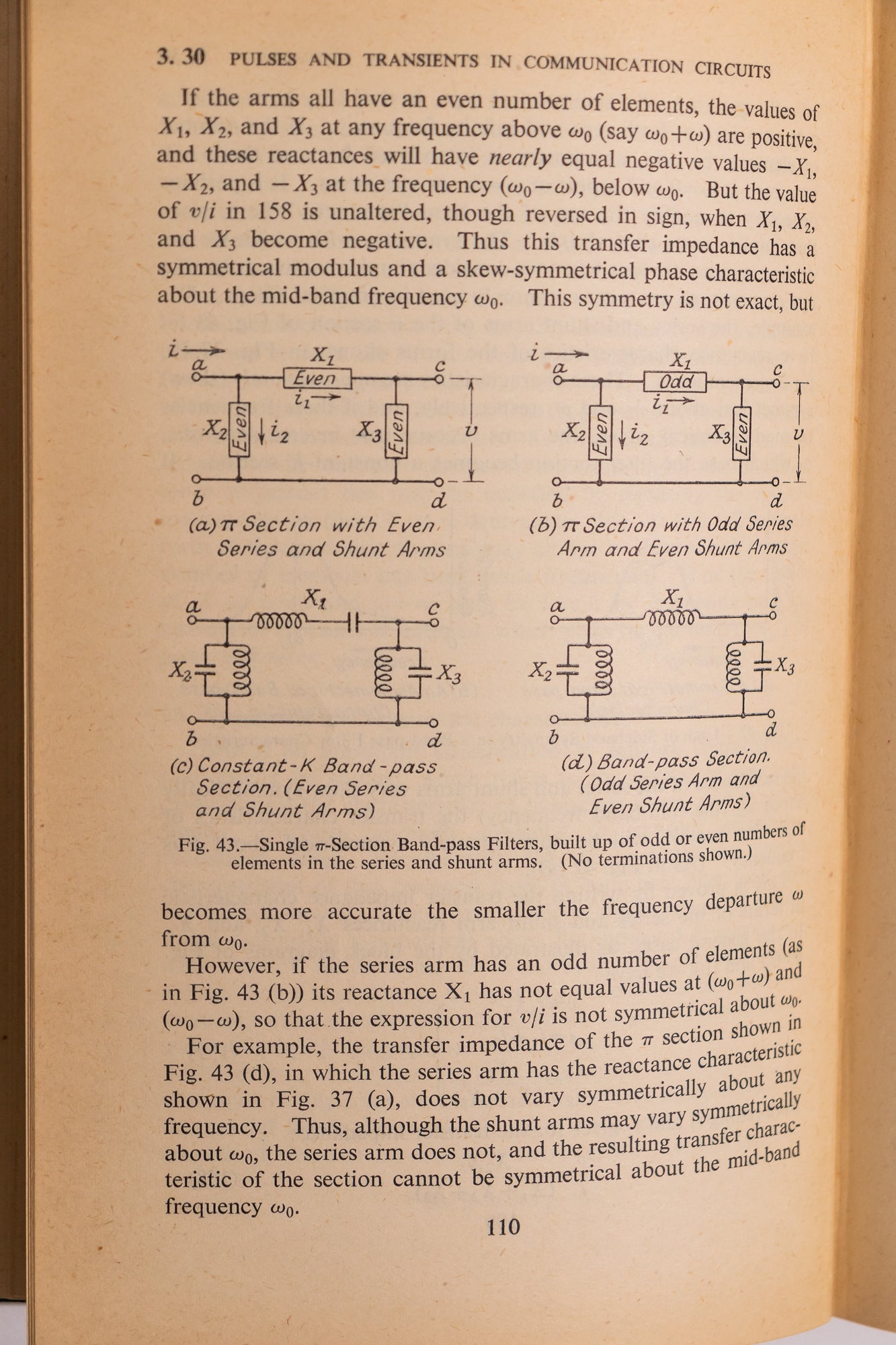 Pulses and Transients in Communication Circuits Books Stemcell Science Shop