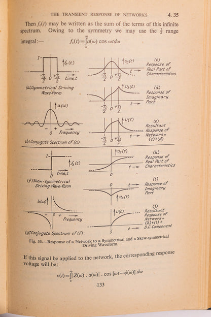 Pulses and Transients in Communication Circuits Books Stemcell Science Shop